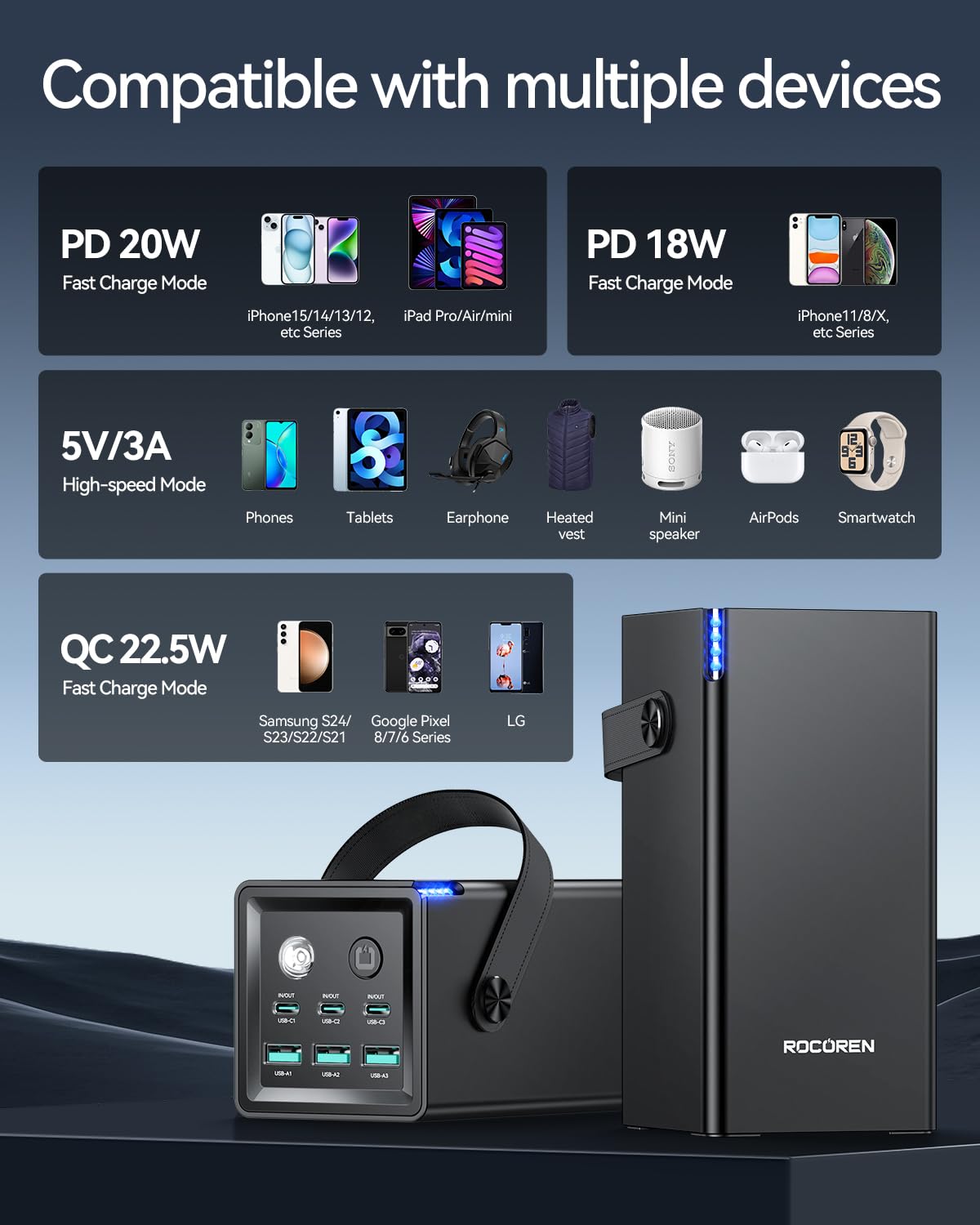 50000mAh Portable Power Bank with Fast Charging
