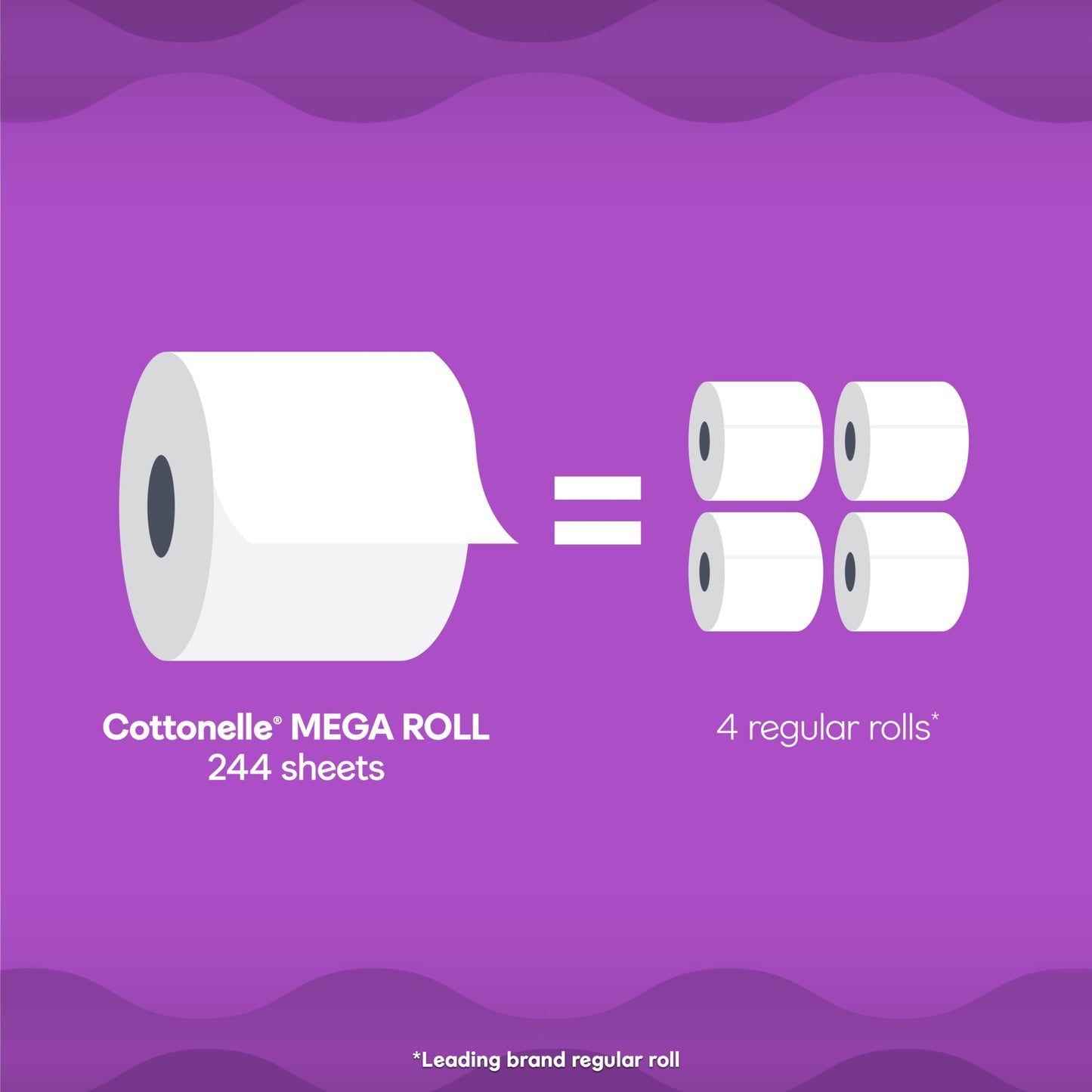 Cottonelle Ultra Comfort Soft Toilet Paper, 4 Rolls