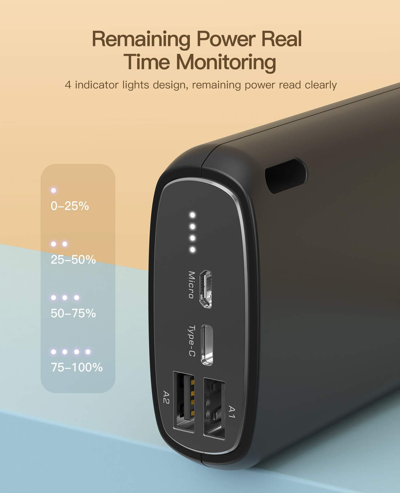 Kuulaa Portable Charger iPhone Power Bank 26800mAh Battery Pack Charger Portable Dual USB Output Portable Battery Charger Compatible with iPhone 15 14 13 12 11 Samsung S22 S21 Google iPad etc, Black