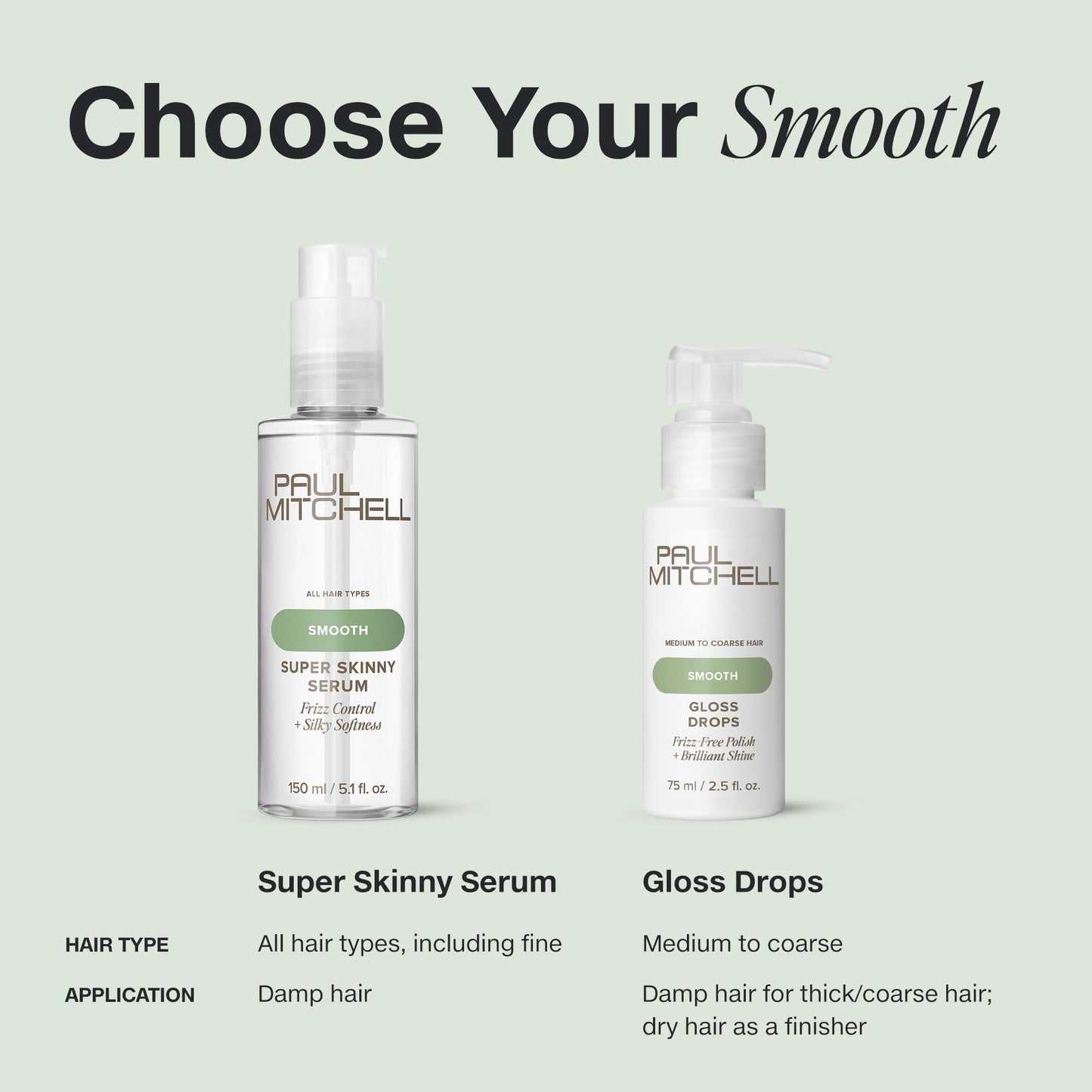 Paul Mitchell Super Skinny Blowout Primer 5.1 oz