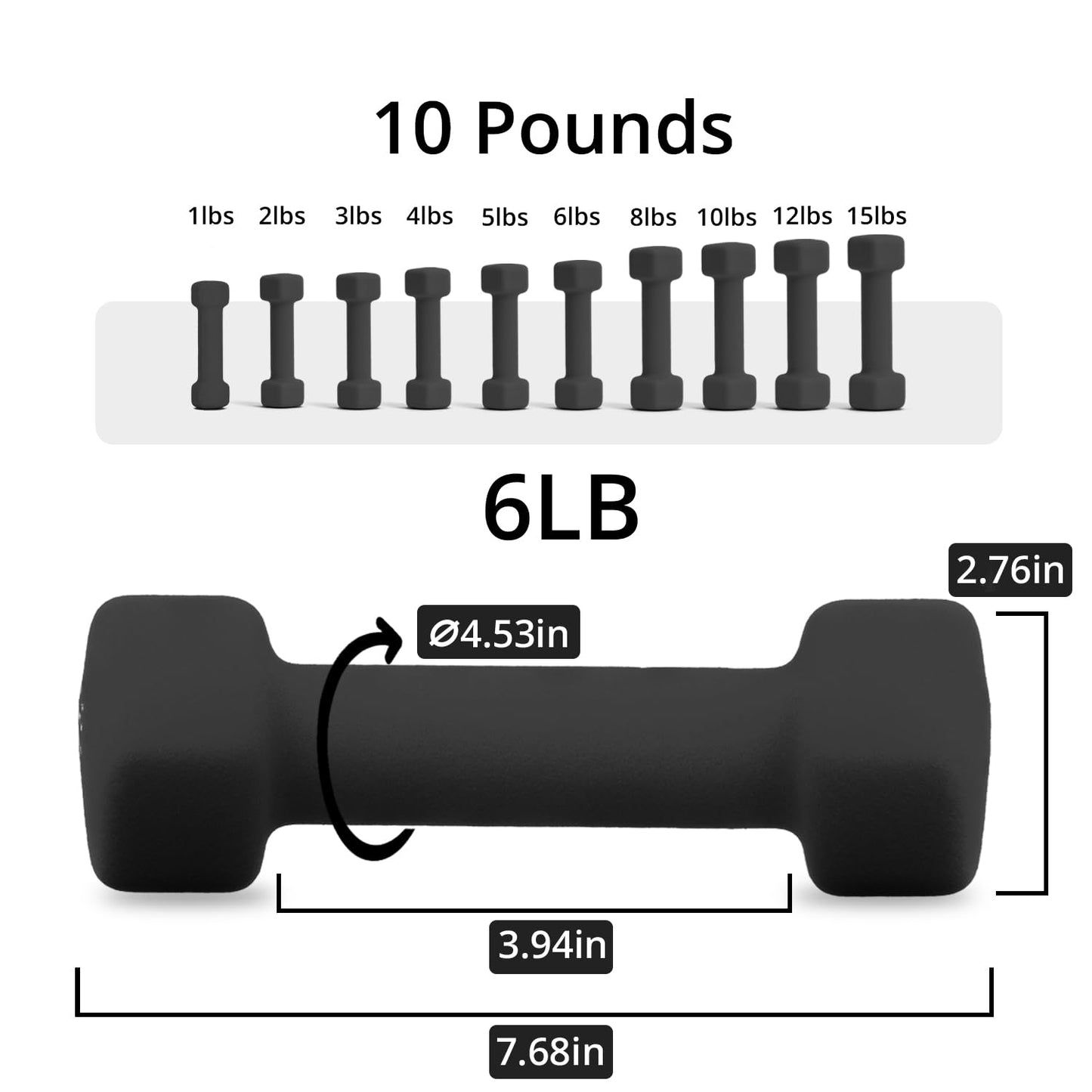 2 Pack Portzon Neoprene Dumbbells Set 1-15 LB