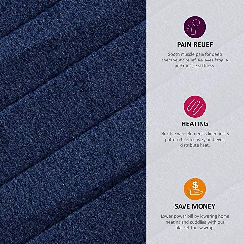 Beautyrest Heated Fleece Electric Blanket Throw