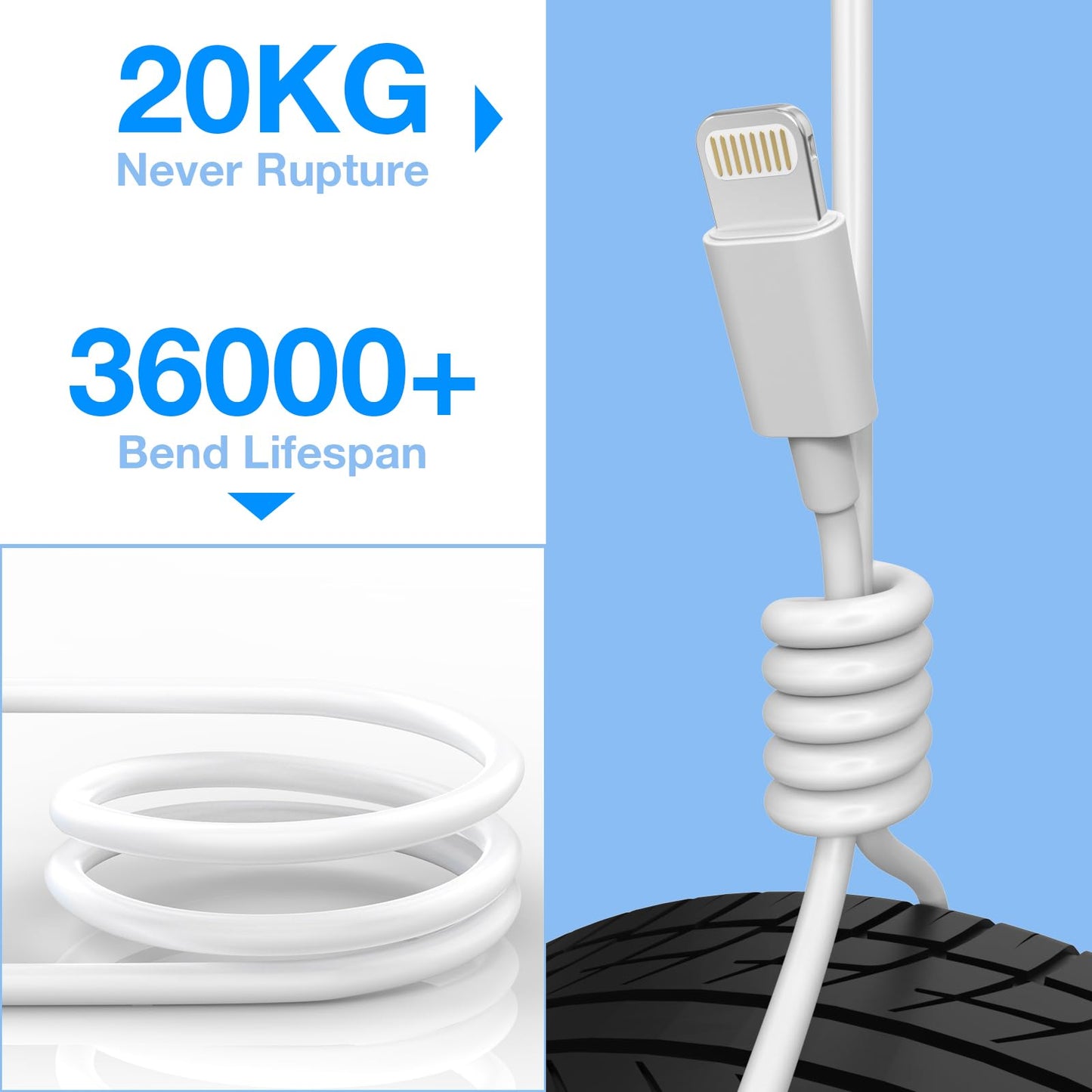 5 Pack iGENJUN USB C Charger Cable Set