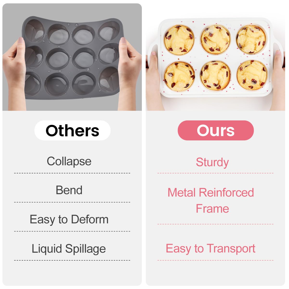 6-Cup Jumbo Size NonStick Silicone Muffin Pan for Baking with Metal Reinforced Frame BPA Free Silicone Jumbo Cupcake Pan for Oven Dishwasher Safe