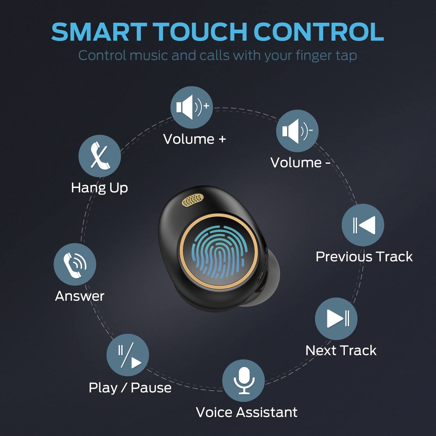Monster Wireless Earbuds with Touch Control, Bluetooth 5.3