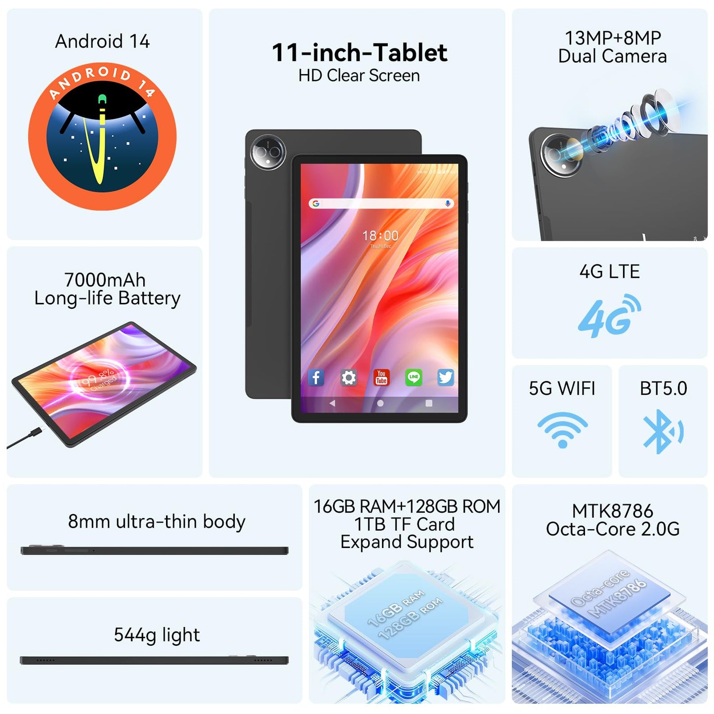 11-inch Android Tablet 128GB ROM 16GB RAM