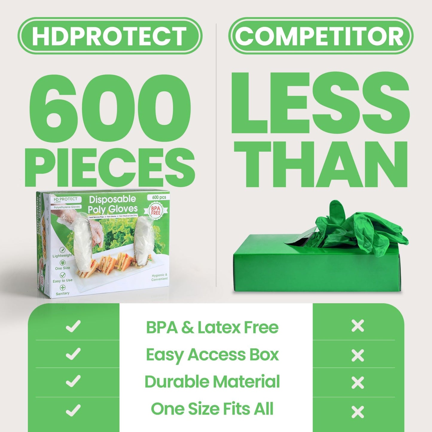 600 Pack Plastic Disposable Gloves for Food Handling