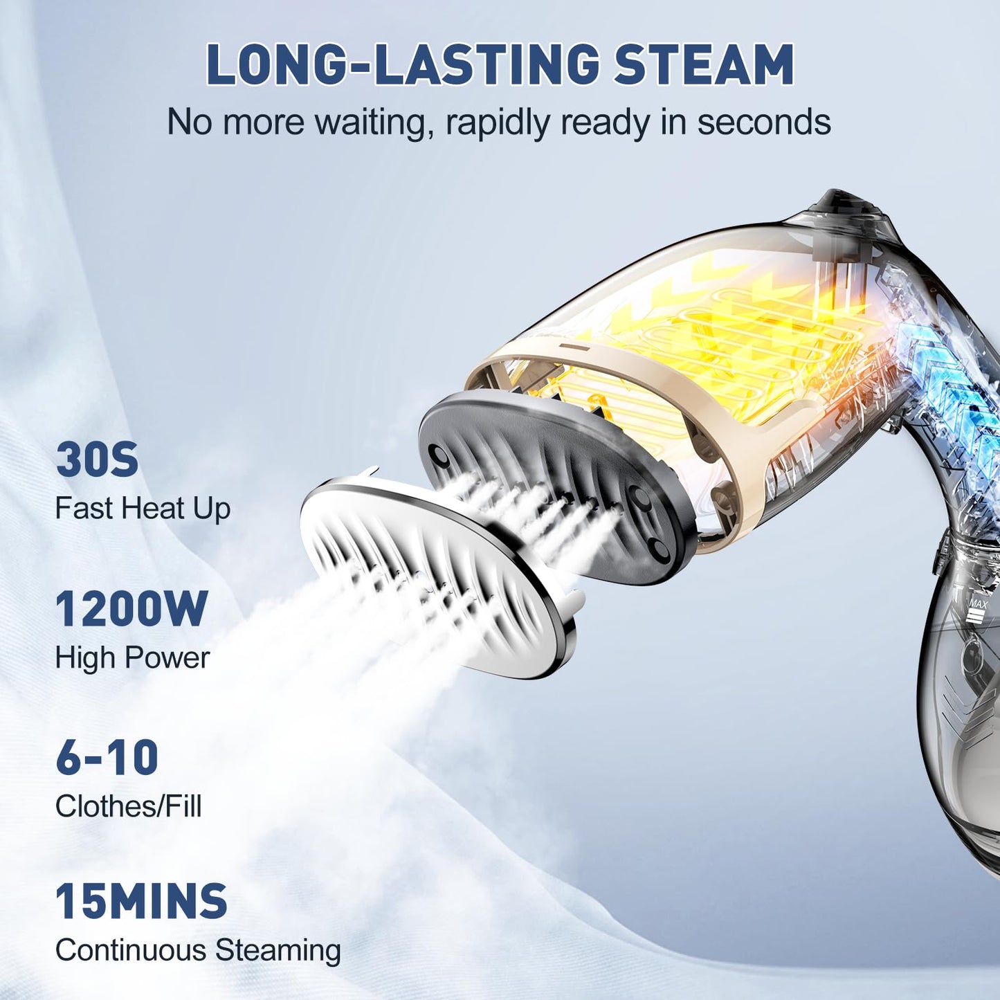 BQYPOWER 1200W Handheld Clothes Steamer for Travel