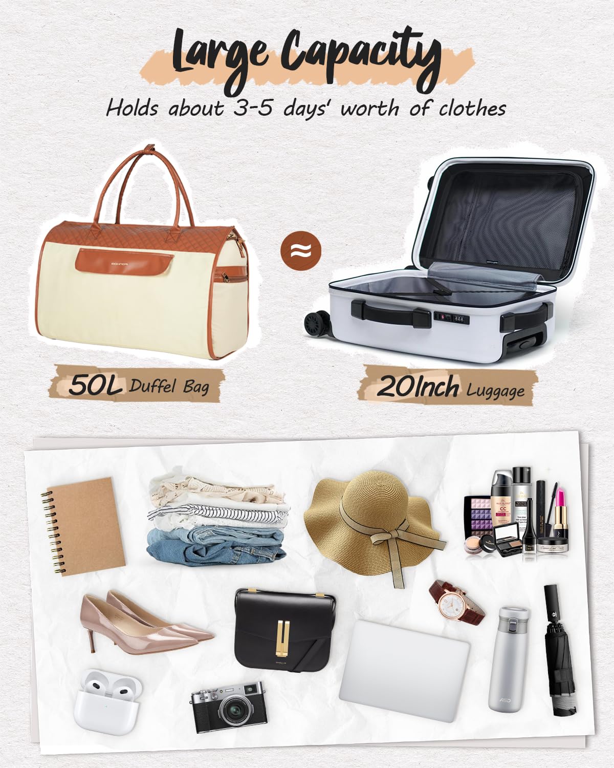 Convertible Travel Garment Bag with Shoe Compartment