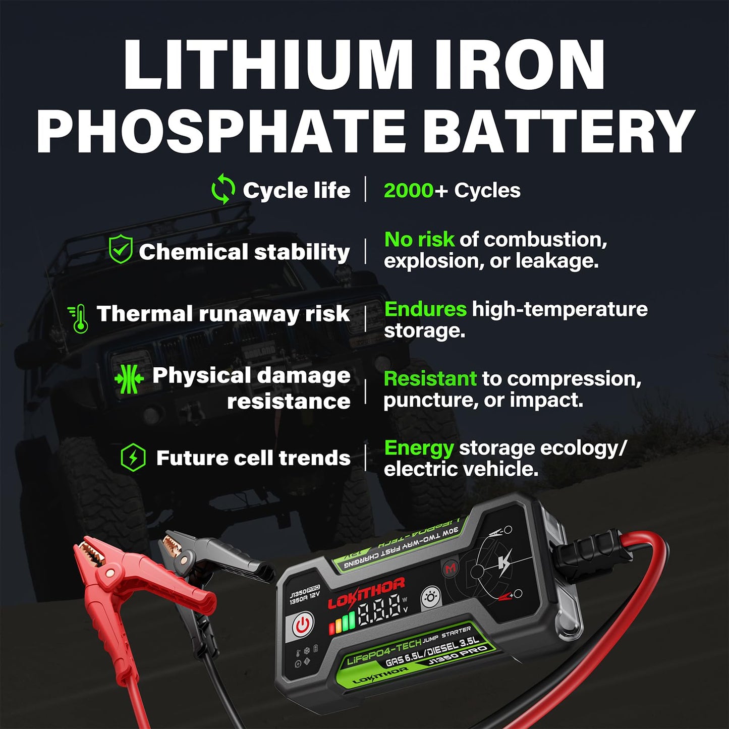 1350 Amp LOKITHOR Jump Starter with Fast Charging