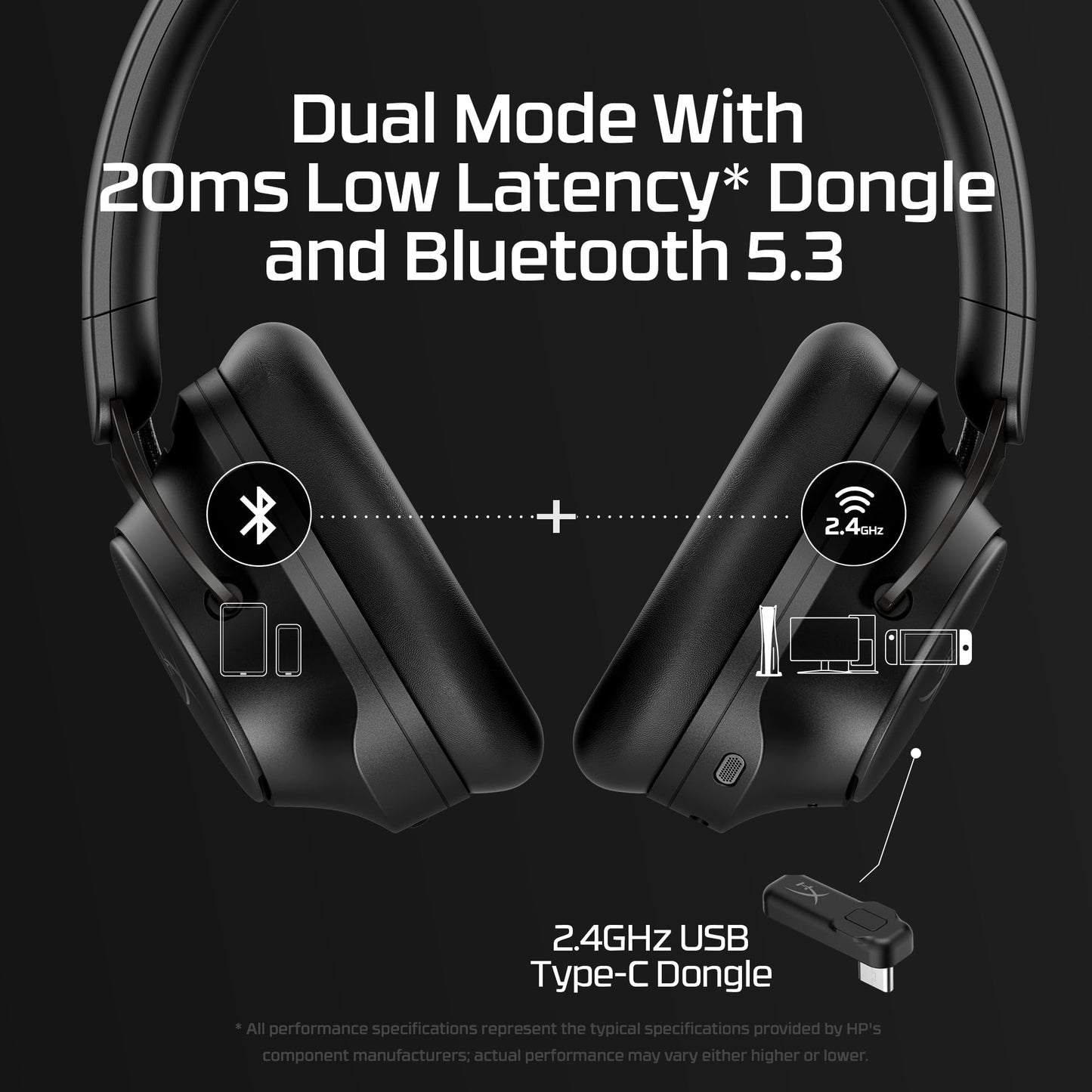 HyperX Cloud Mix Wireless Headphones with ANC