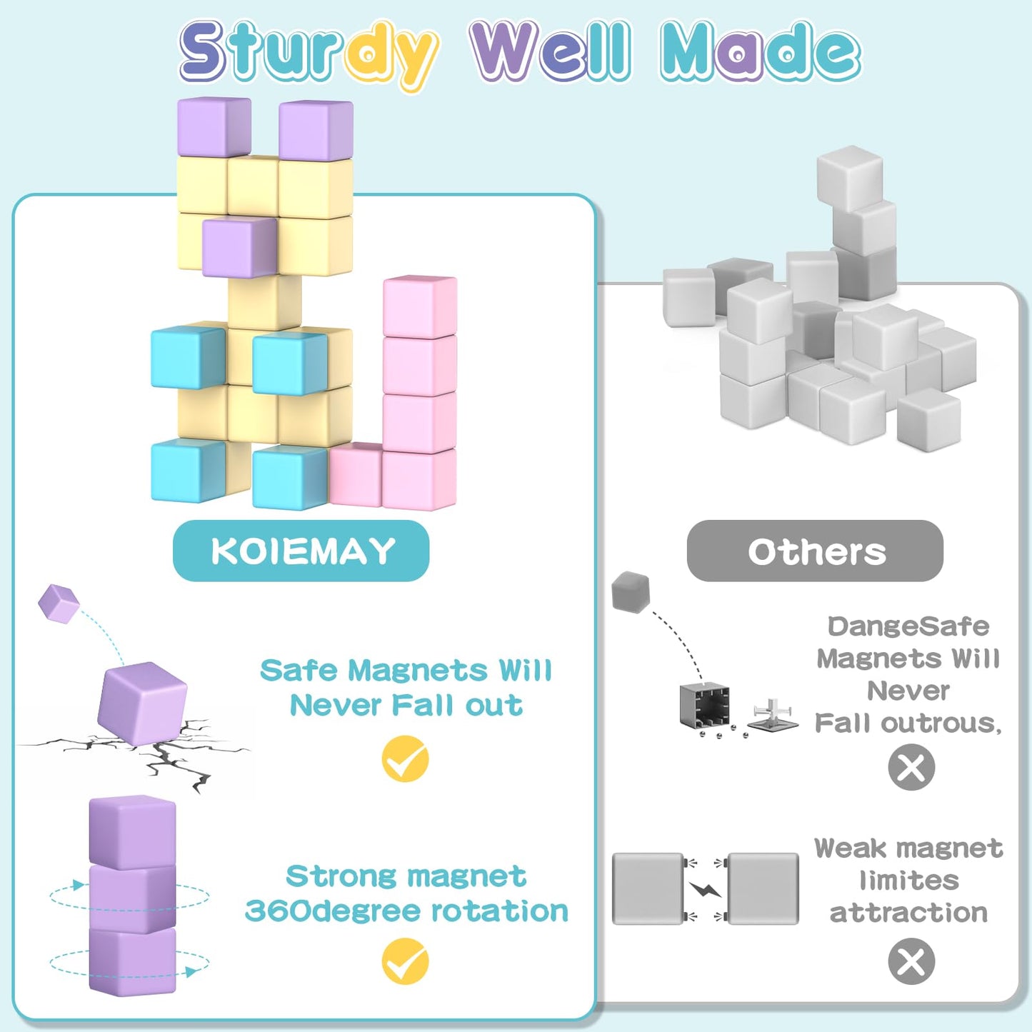 Magnetic Building Blocks Toys for Kids Ages 3-7