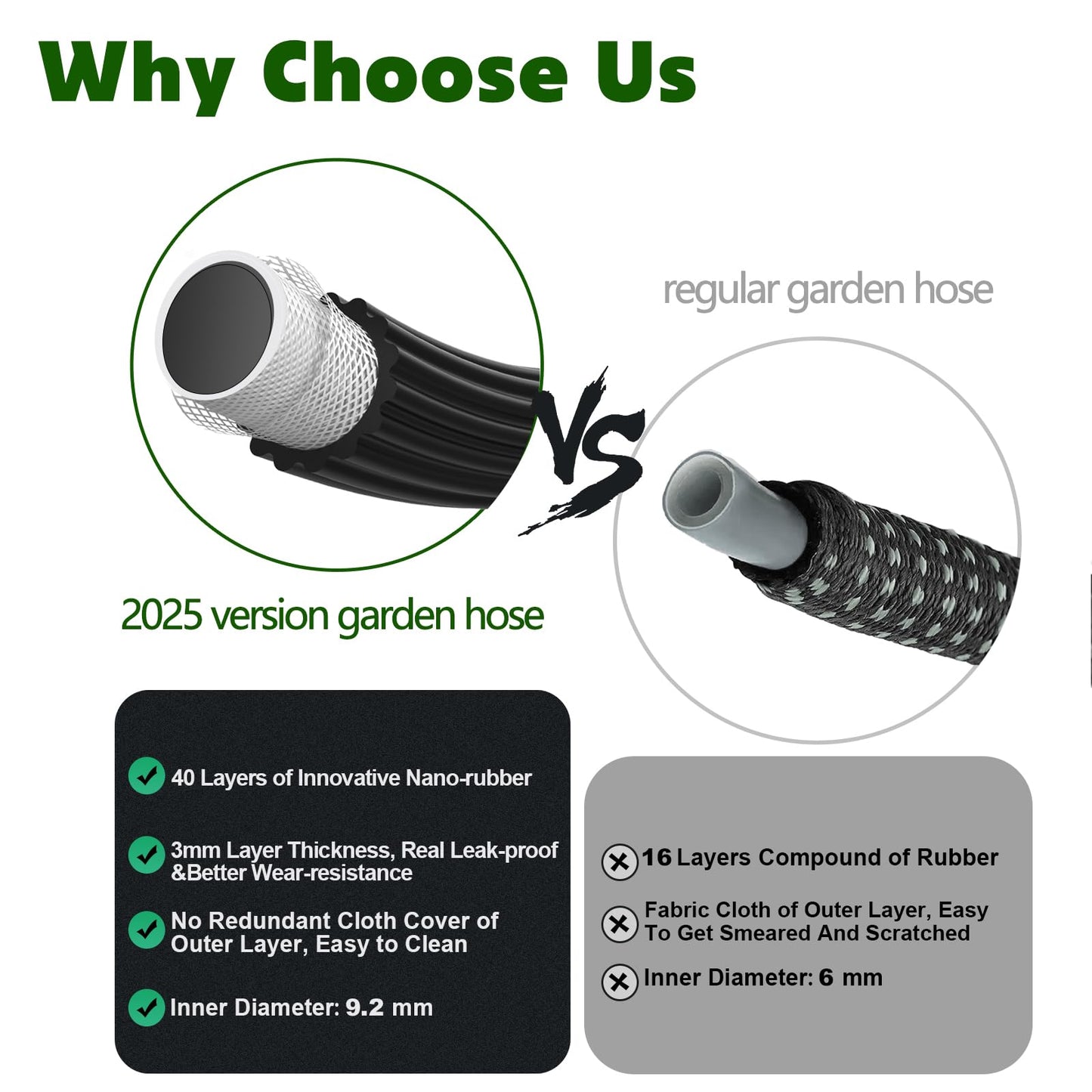 50ft Garden Hose with 10-Function Nozzle