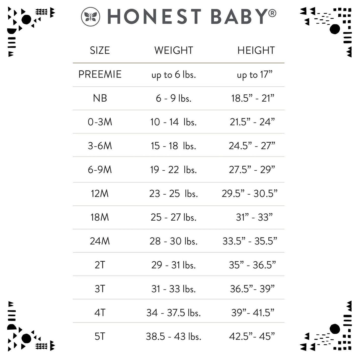HonestBaby Multipack Gift Sets Mix Match Outfits 100% Organic Cotton for Newborn Infant Baby Boys, Girls, Unisex (Legacy), 4-Piece Painterly Floral Blue, 6-9 Months