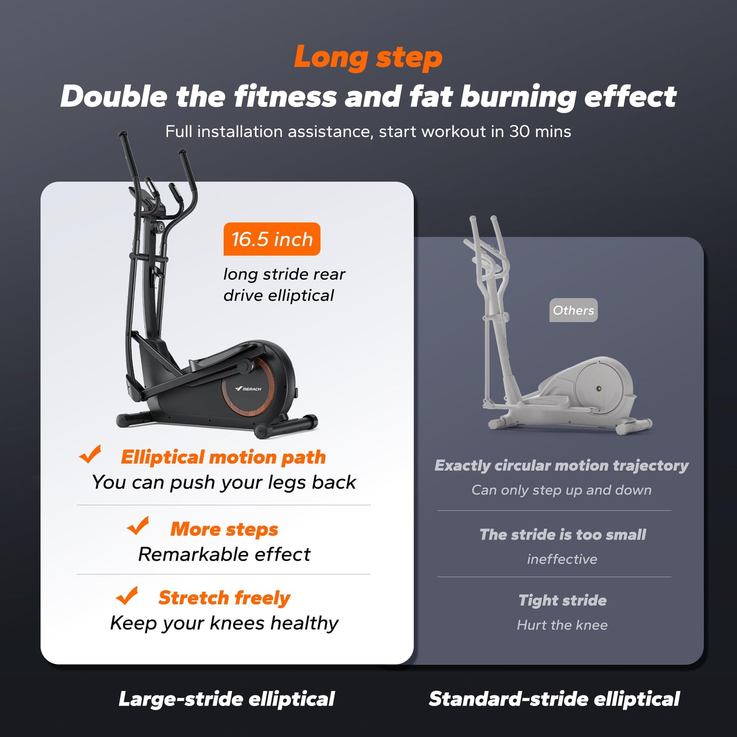 Elliptical Trainer with Heart Rate Monitor MERACH
