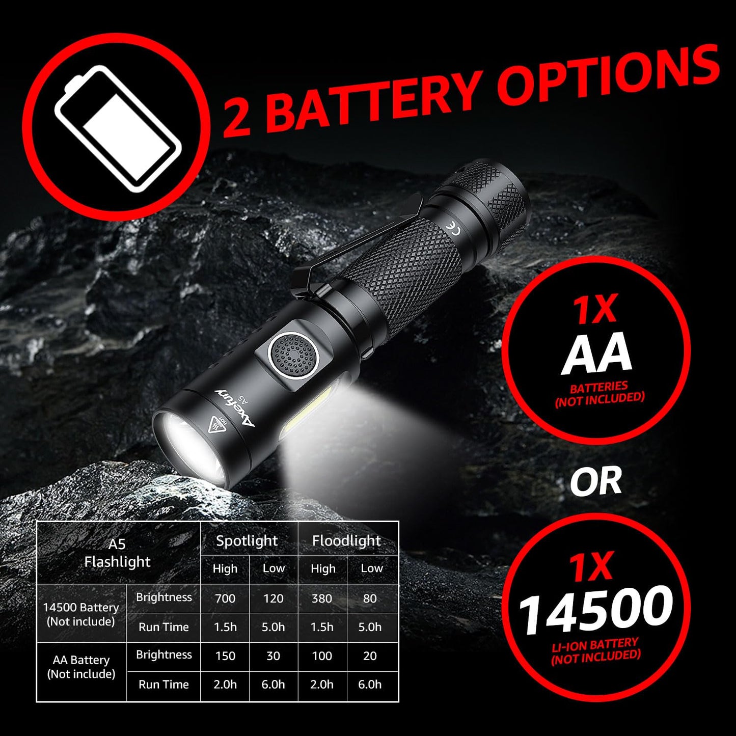 Magnetic LED Flashlight with COB Light