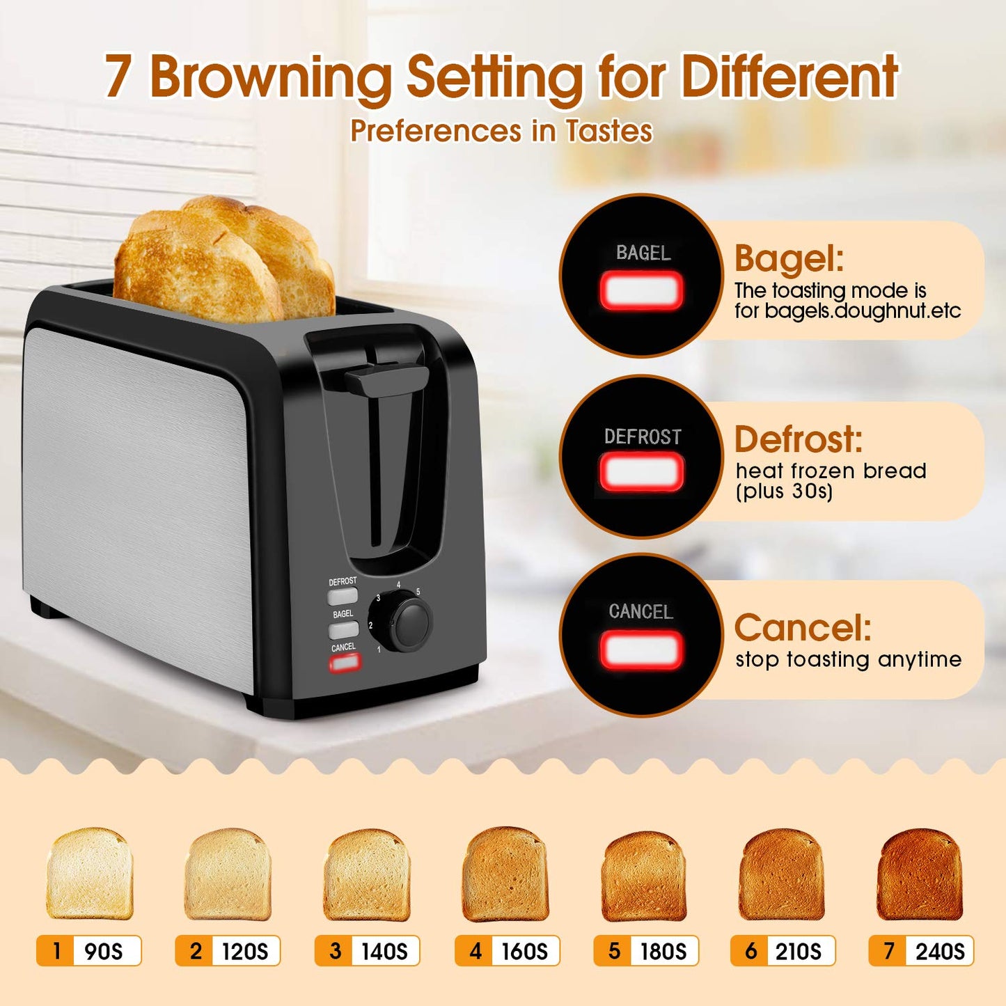 Toaster 2 Slice Stainless Steel Toaster Two Slice Toaster with Removable Crumb Tray Toaster Wide Slot Toasters 2 Slice Best Rated Prime with 7 Bread Shade Settings and Bagel, Defrost, Cancel Function