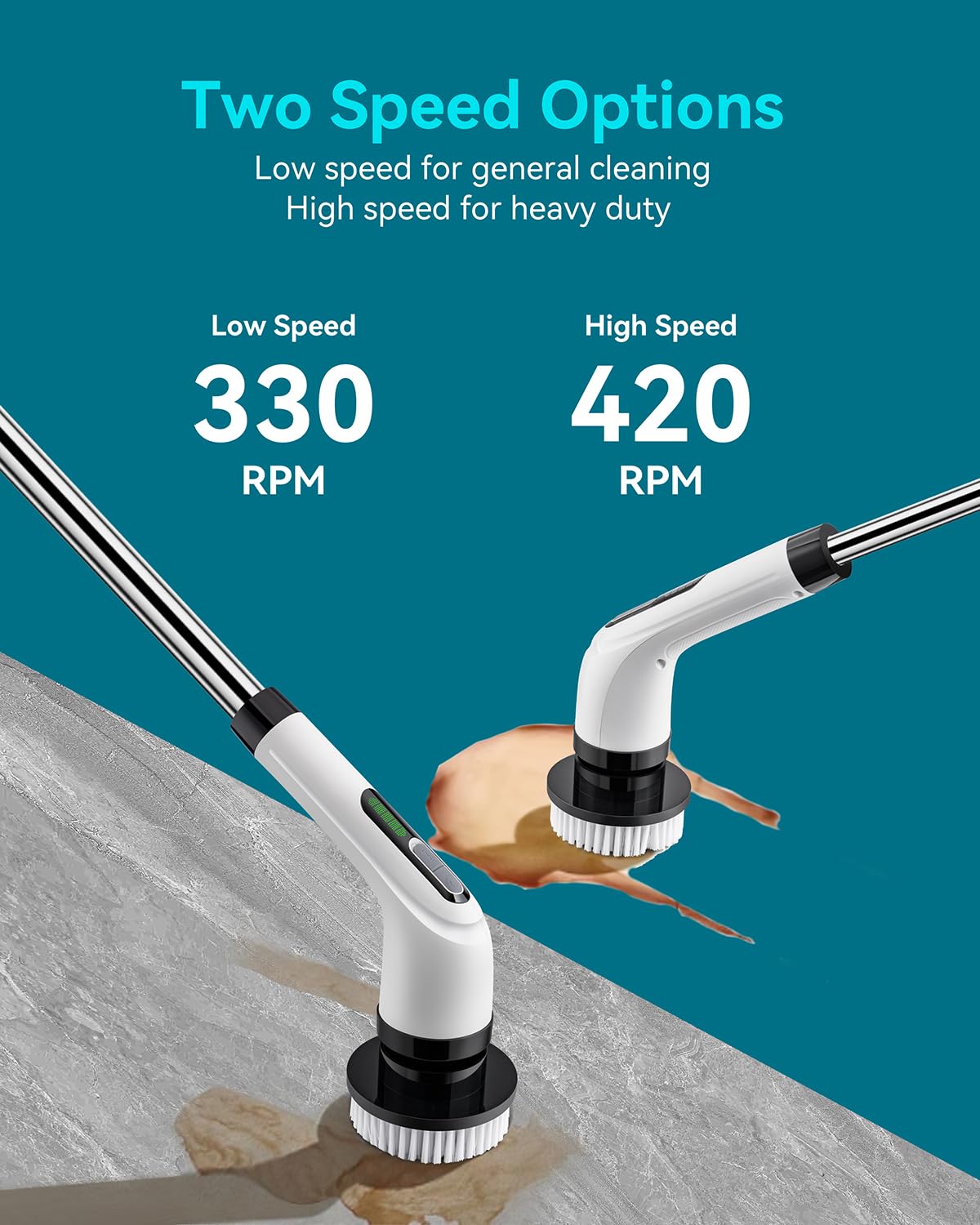 Highyes Cordless Electric Spin Scrubber for Cleaning