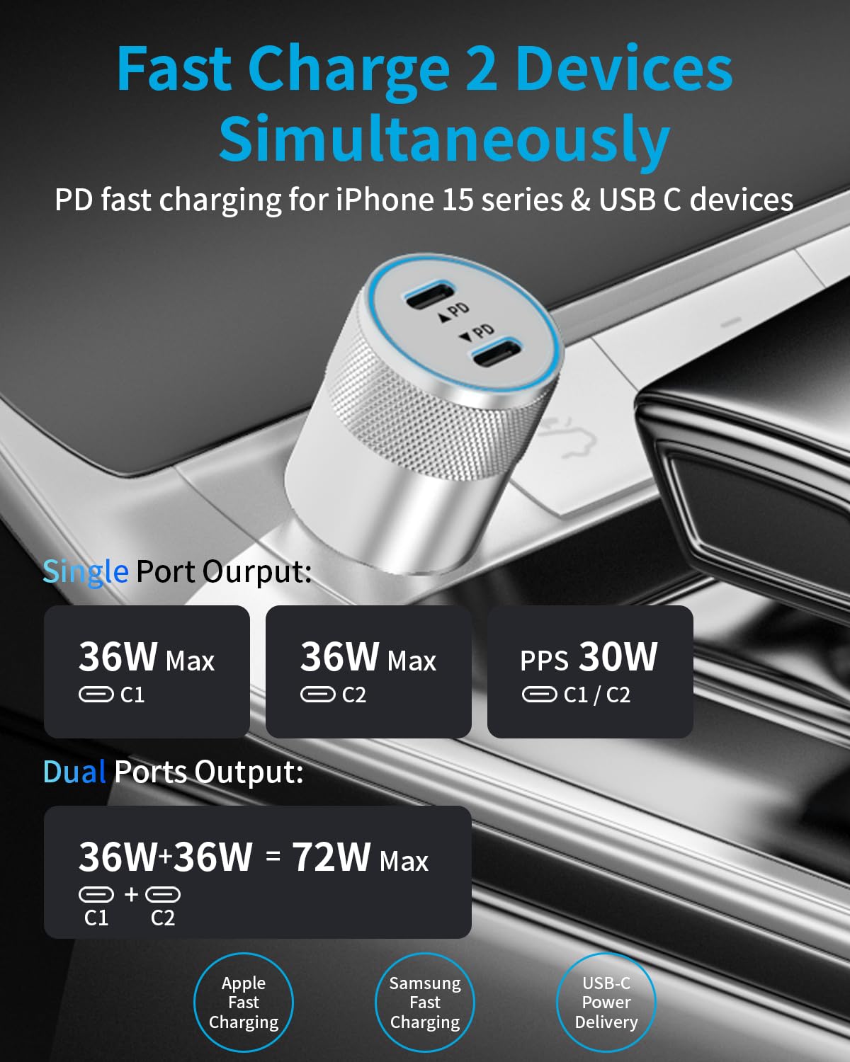 72W Dual USB C Car Charger with Cables