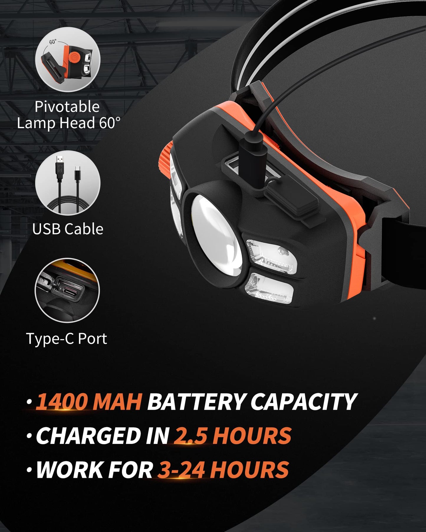 LED Rechargeable Headlamp with Motion Sensor