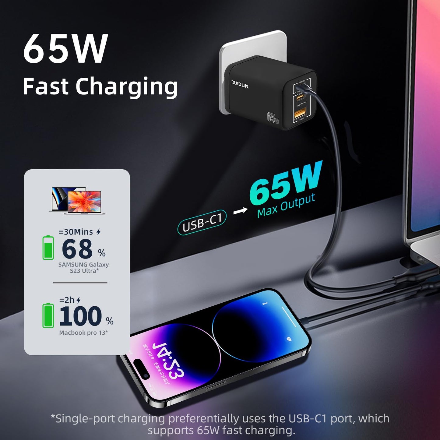 65W RUIDUN GaN USB C Charger, Travel-Friendly