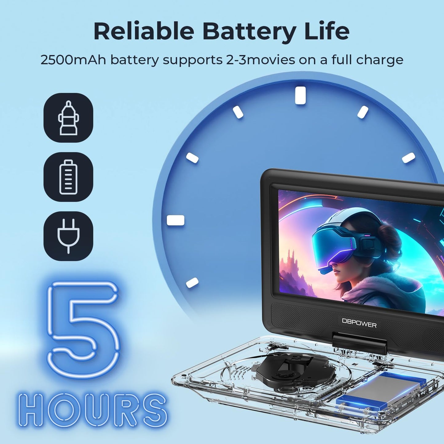 11.5" Portable DVD Player with 5-Hour Battery