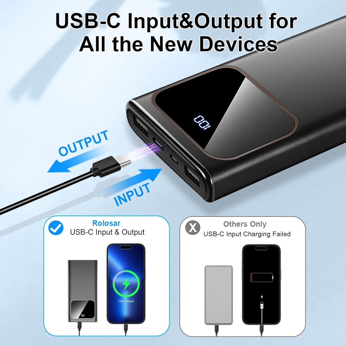 10000mAh Portable Charger with Fast Charging