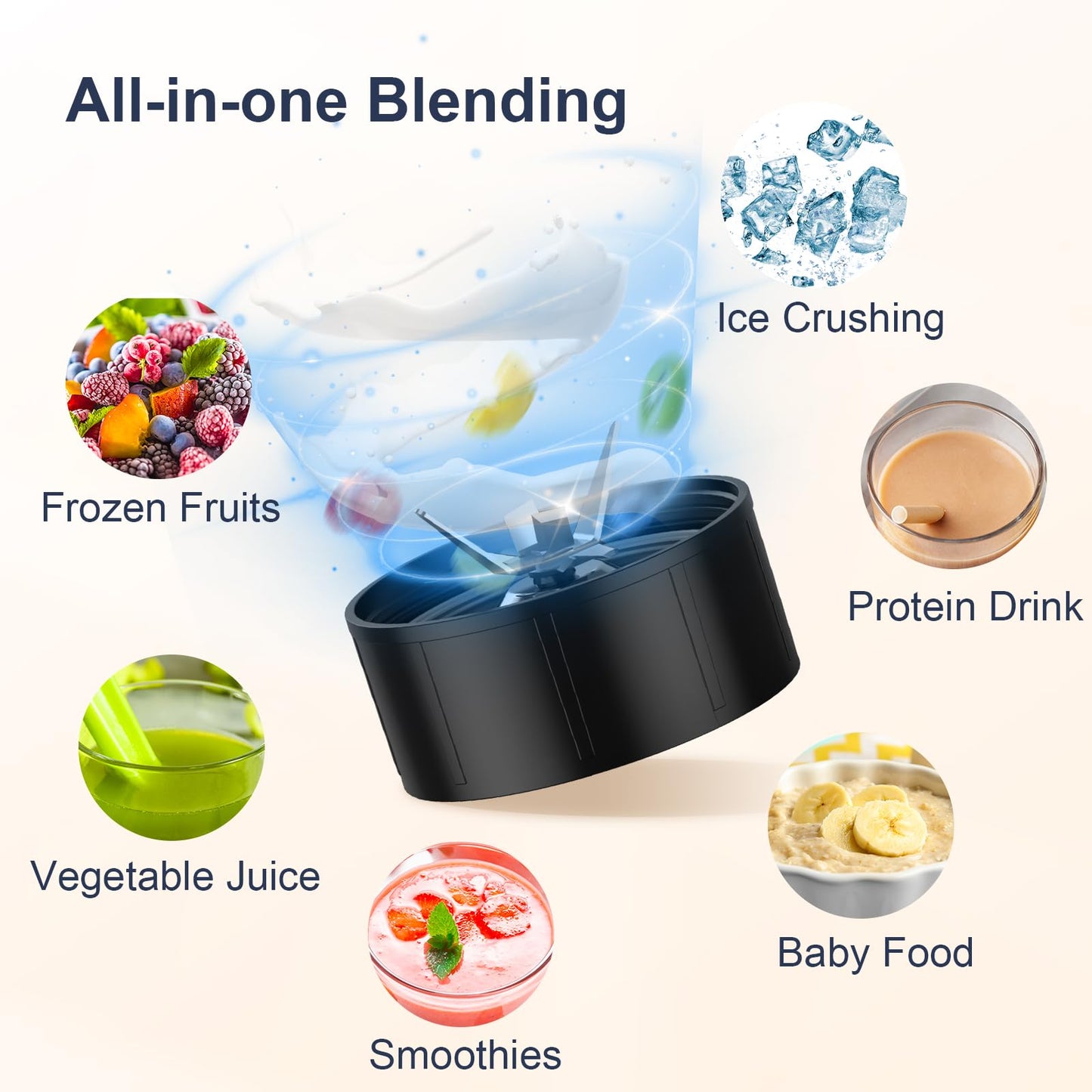 900W Personal Blender with 2 Portable Cups