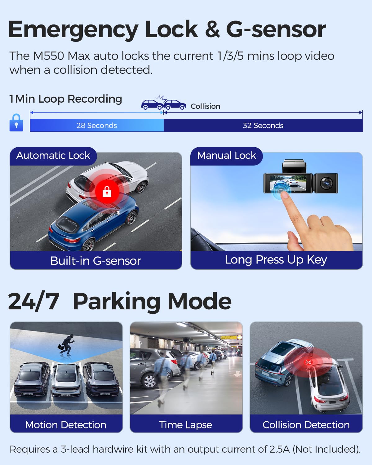 AZDOME 4K Triple Channel Dash Cam with WiFi