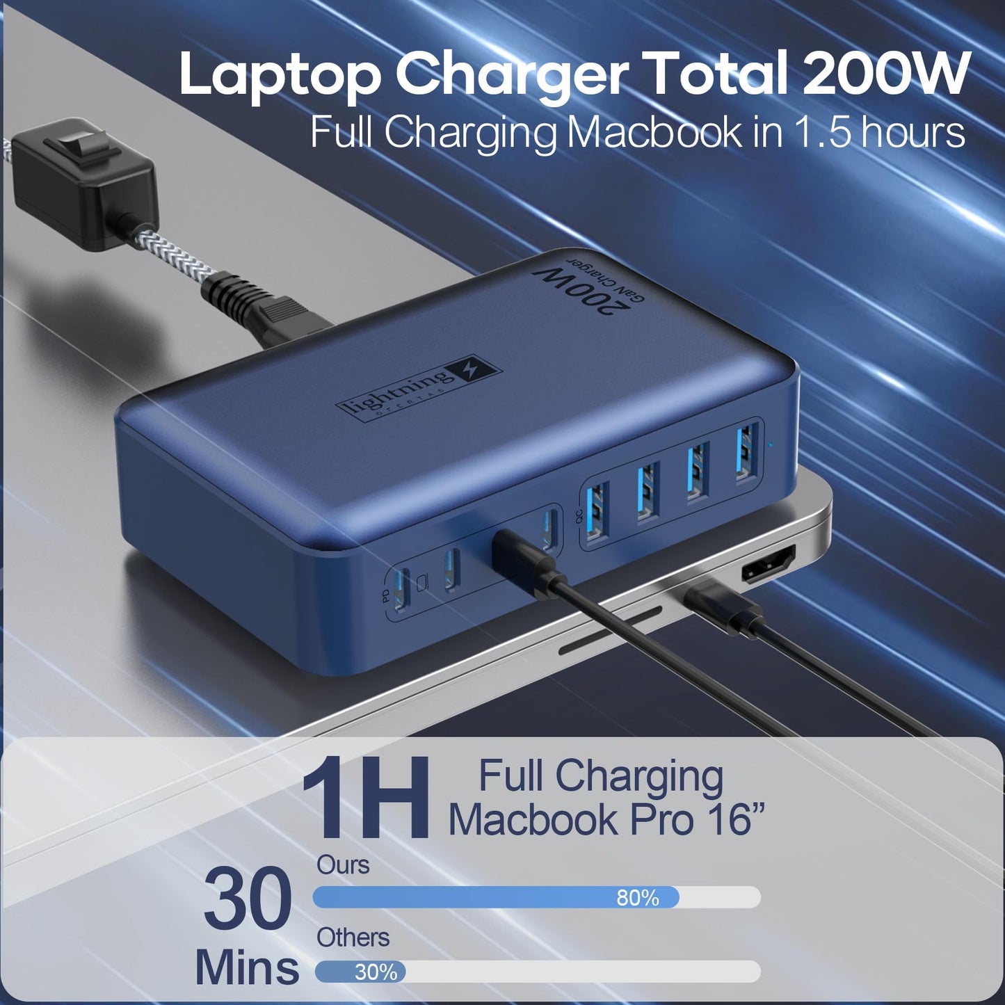 8-Port Fast Charging USB Hub for iPhone, iPad