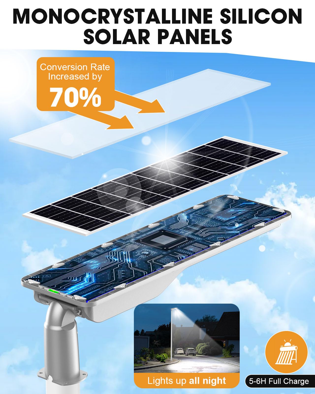 7000W Solar Street Light with Motion Sensor