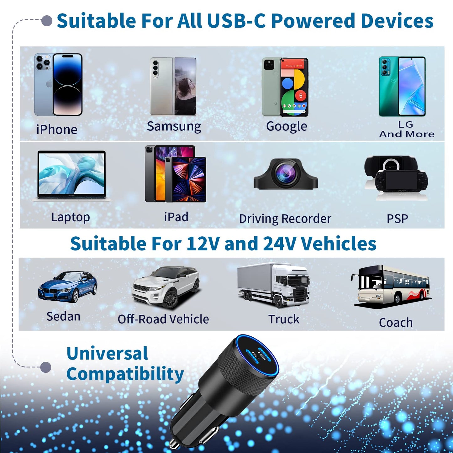 Braveridge Fast Charging Dual USB-C Car Charger
