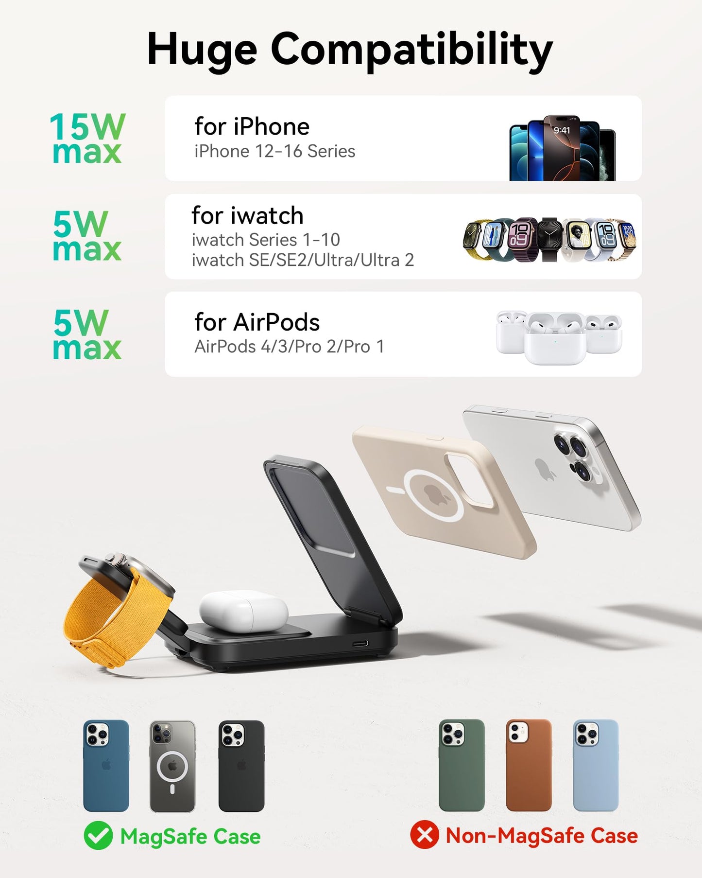 INIU 3-in-1 Wireless Charging Station for Apple
