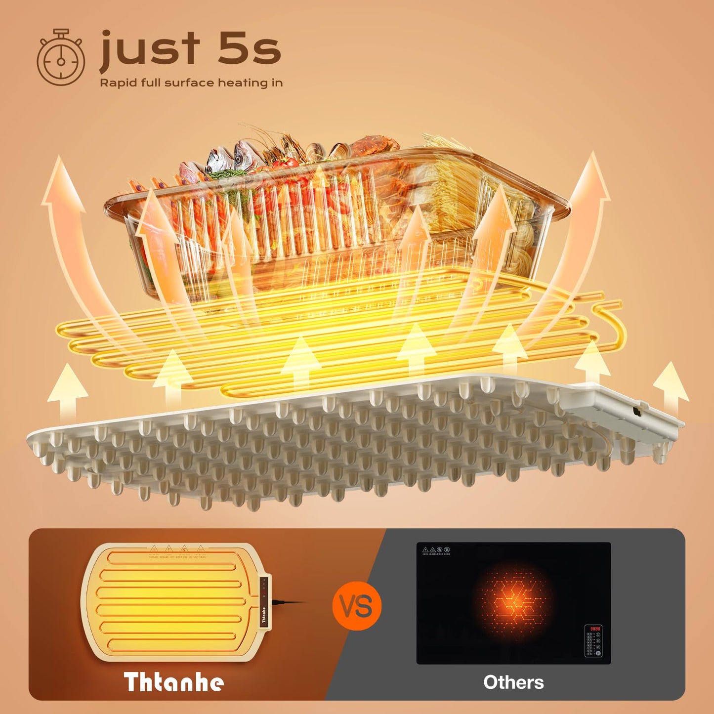 Portable Food Warming Tray with 4 Temperature Settings