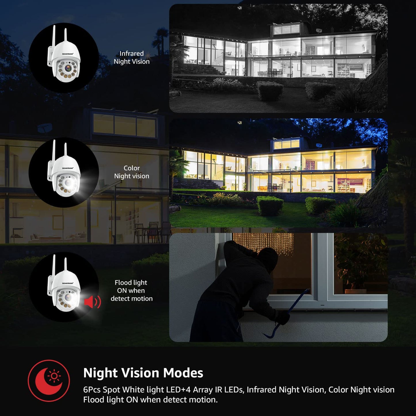 BOAVISION Security Camera Outdoor, Wireless WiFi IP Camera Home Security System 360° View,Motion Detection, auto Tracking,Two Way Talk,HD 1080P pan Tile Full Color Night Vision