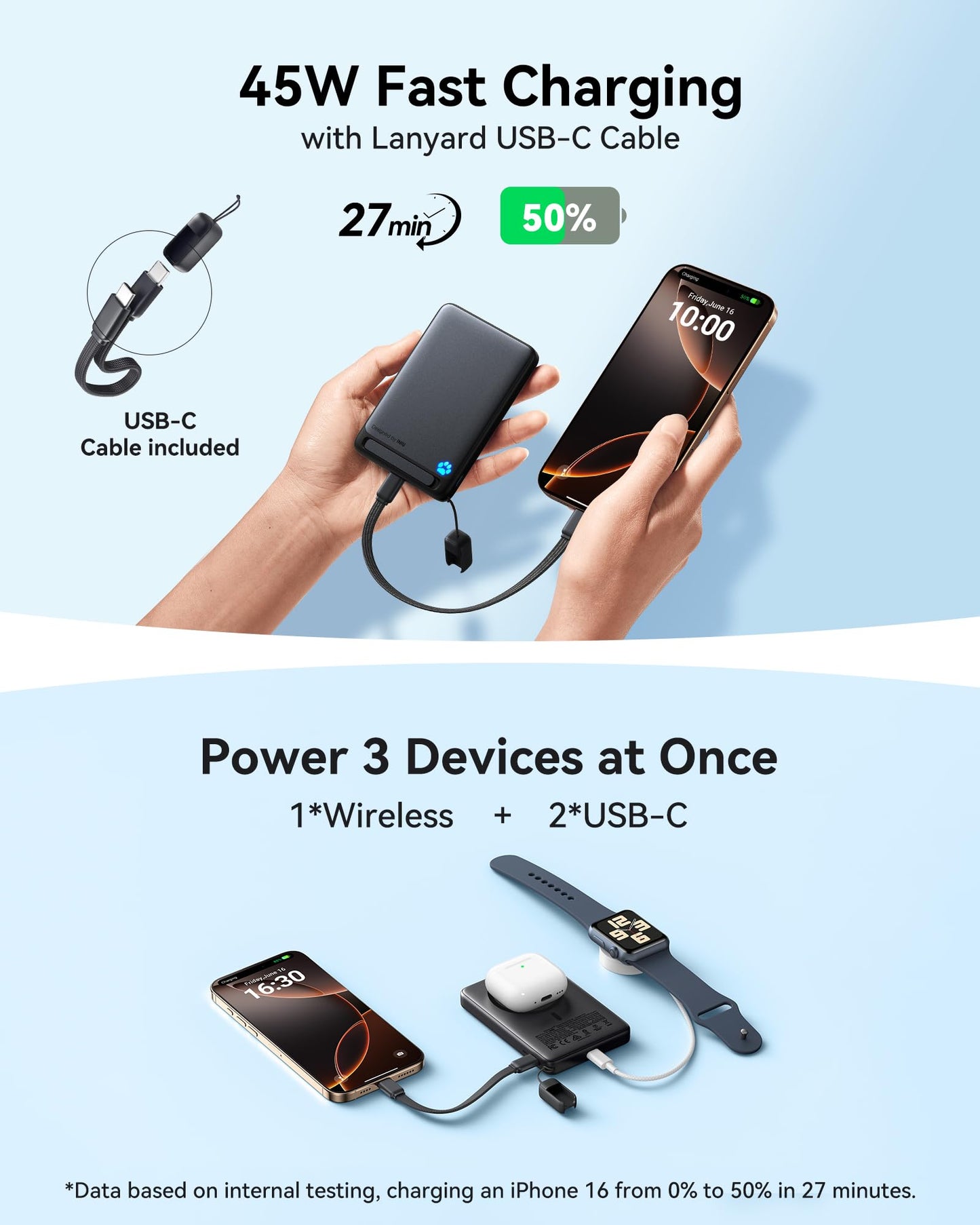10000mAh INIU MagSafe Wireless Portable Charger with Kickstand