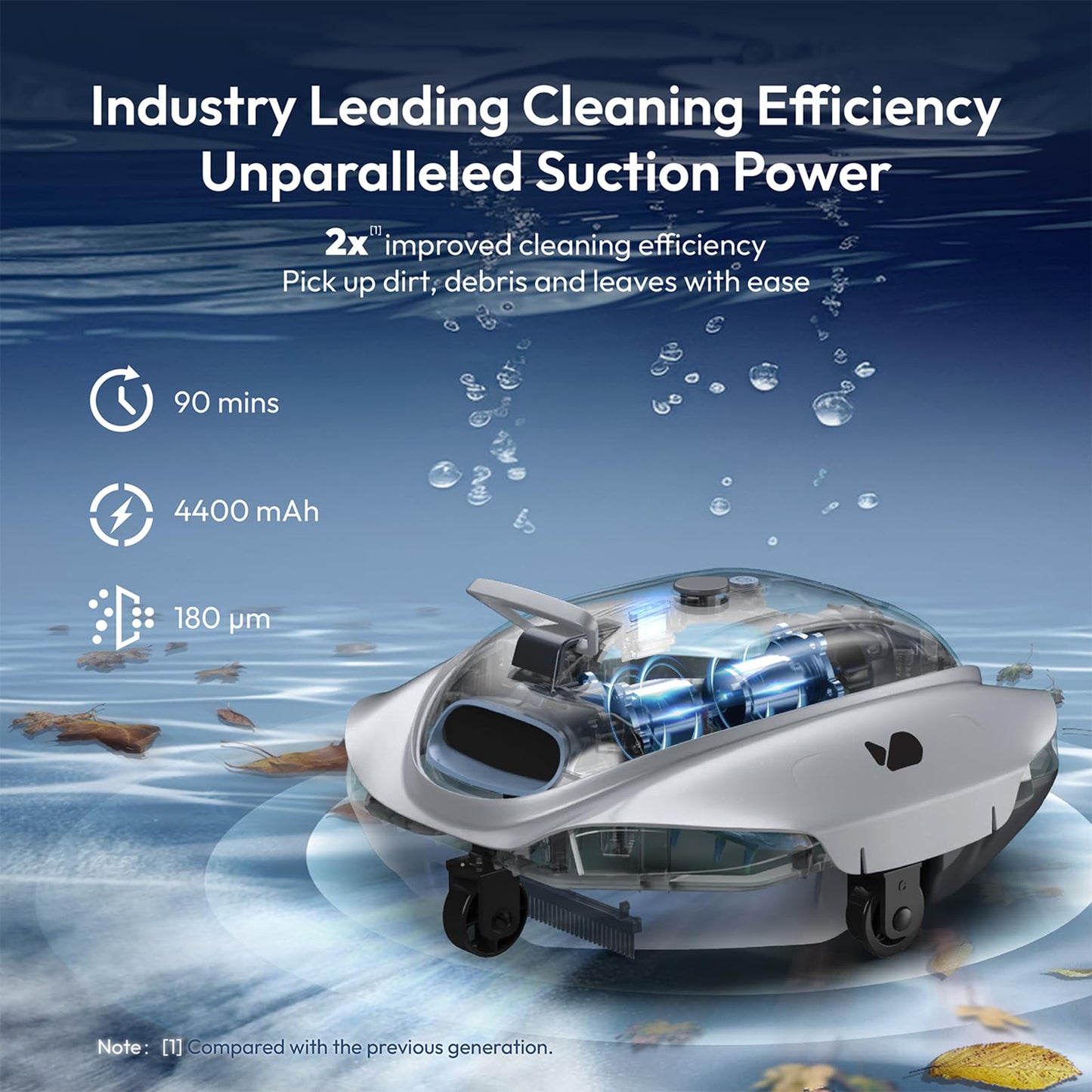 Cordless Robotic Pool Vacuum by BUBLUE