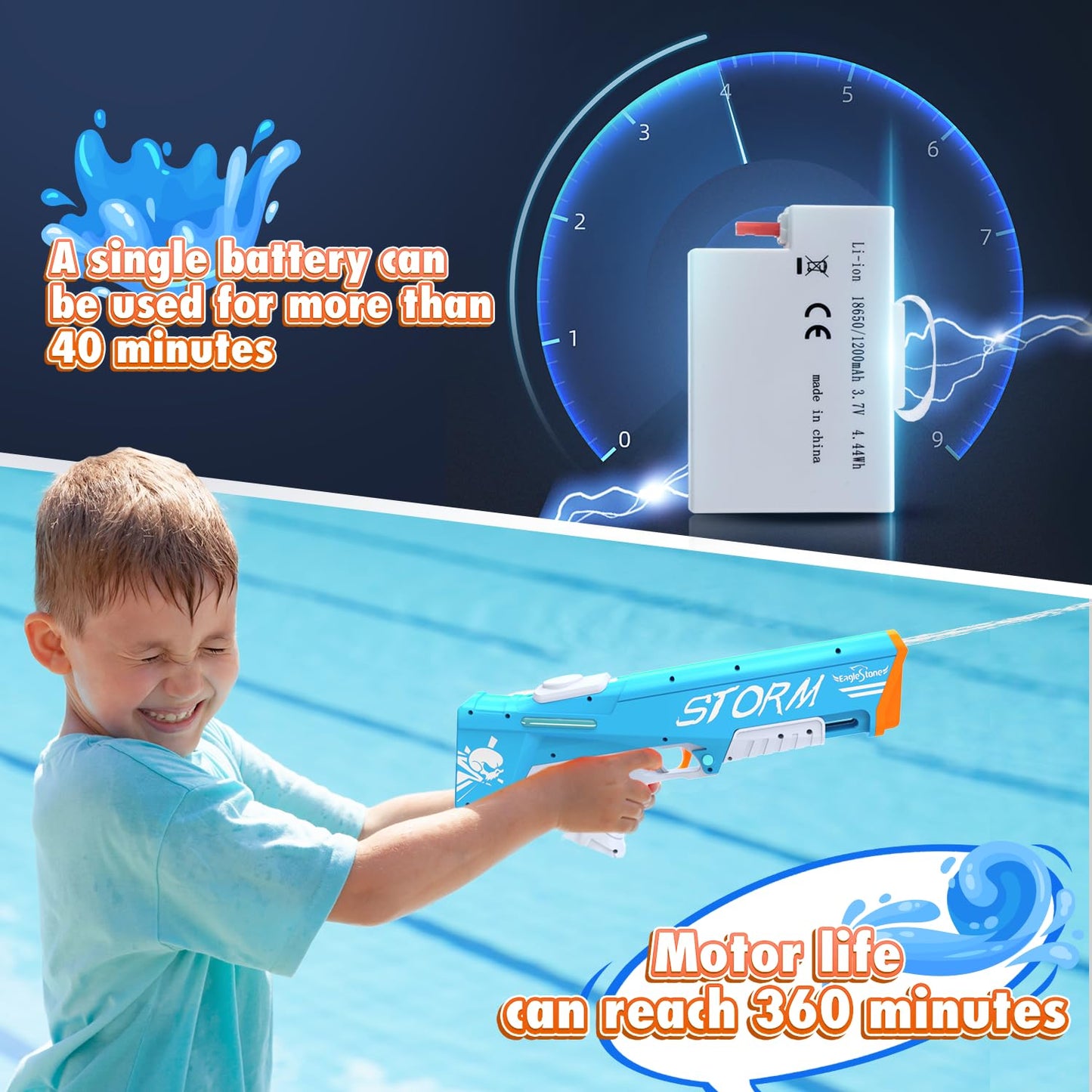 EagleStone Electric Water Gun Squirt Gun for Adults Kids Ages 8-12, Automatic Super Powerful Soaker Water Guns 33FT Long Range, Auto Absorption Modular Battery Powered, Summer Pool Outdoor Game Toys