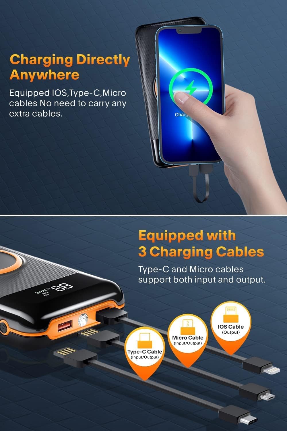 40000mAh Fast Charger Power Bank with Flashlight