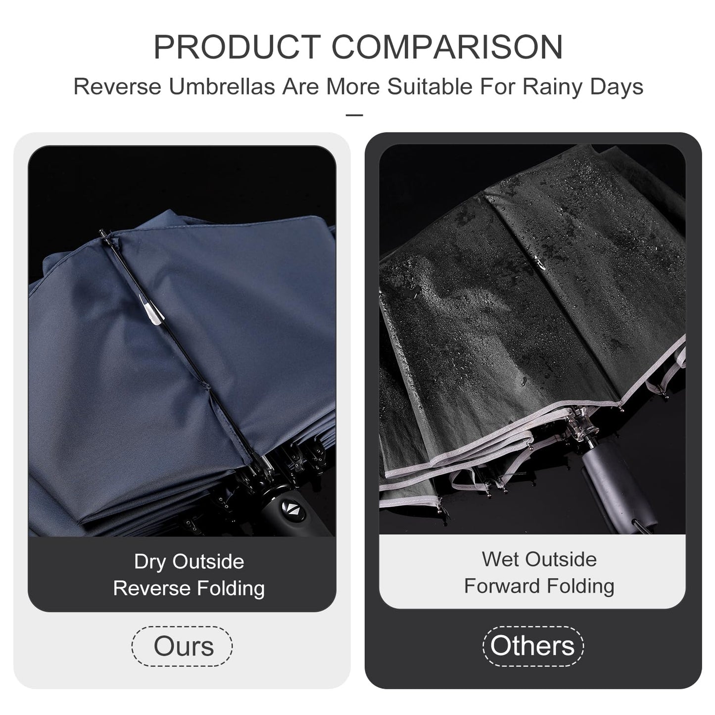 54 Inch Windproof Inverted Umbrella for Travel
