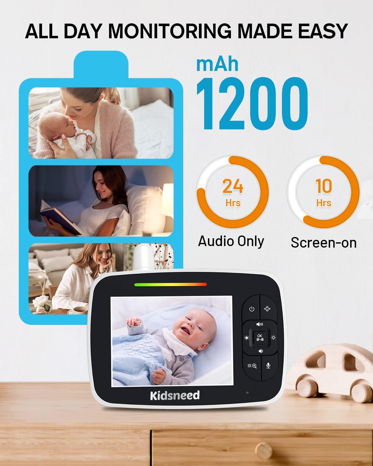 Kidsneed Baby Monitor with Camera and Audio