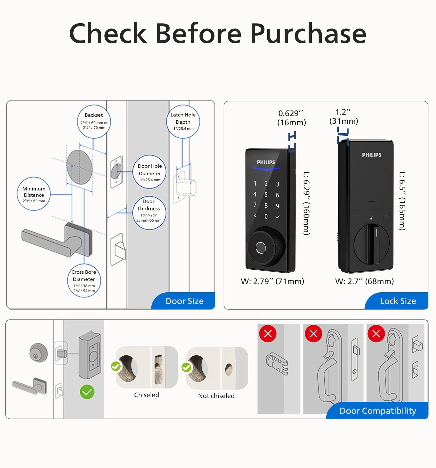 Philips Smart Fingerprint Door Lock with App Control