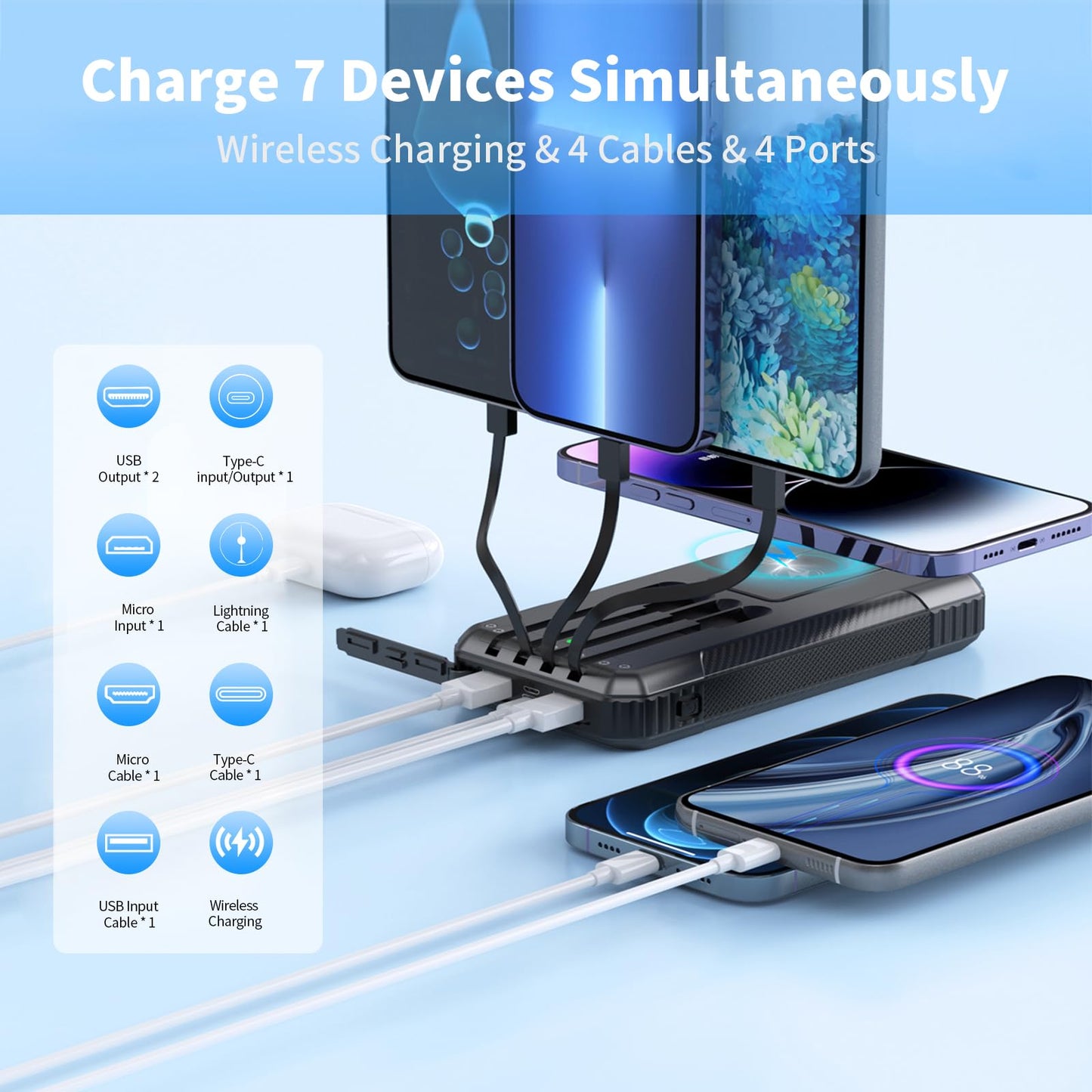 33800mAh Fast Charging Solar Power Bank with Wireless Charger And Built-in Cables