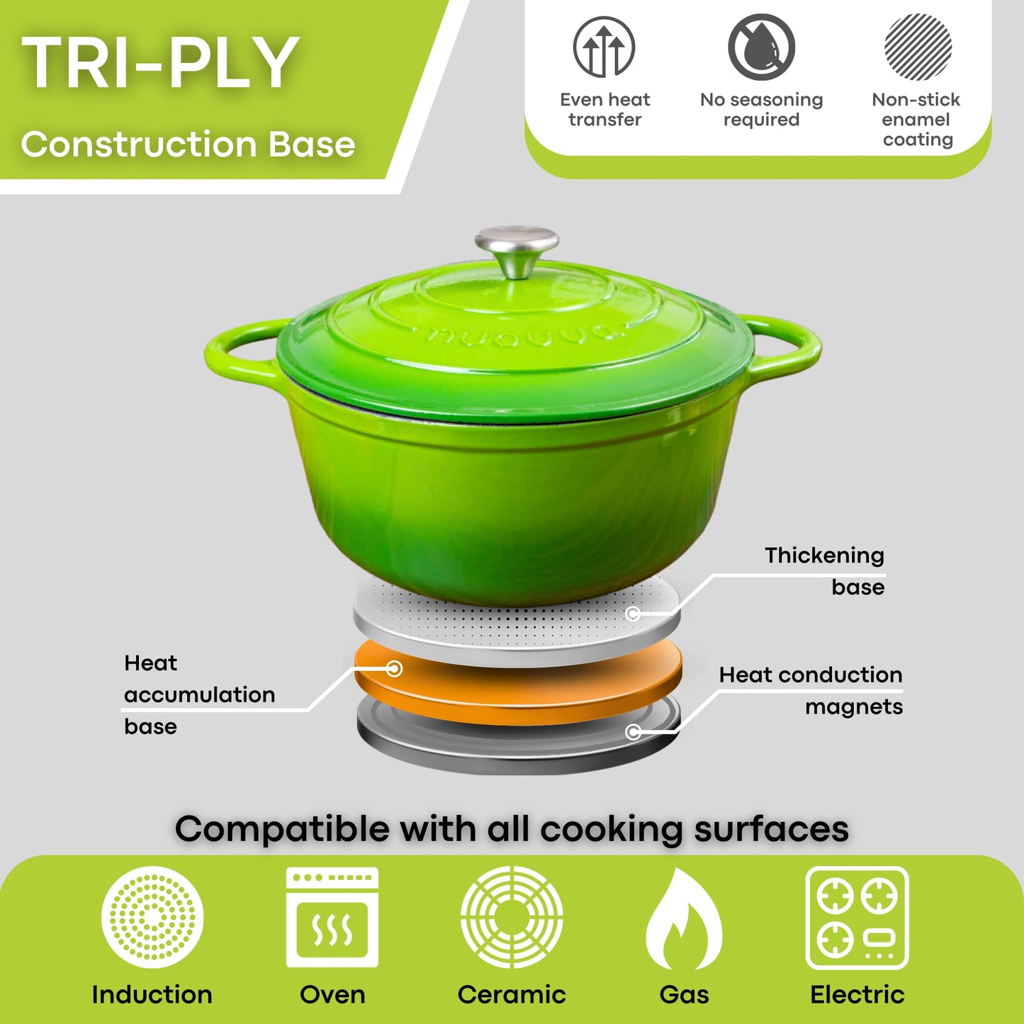 6.4 Quart Enamelled Cast Iron Dutch Oven Pot