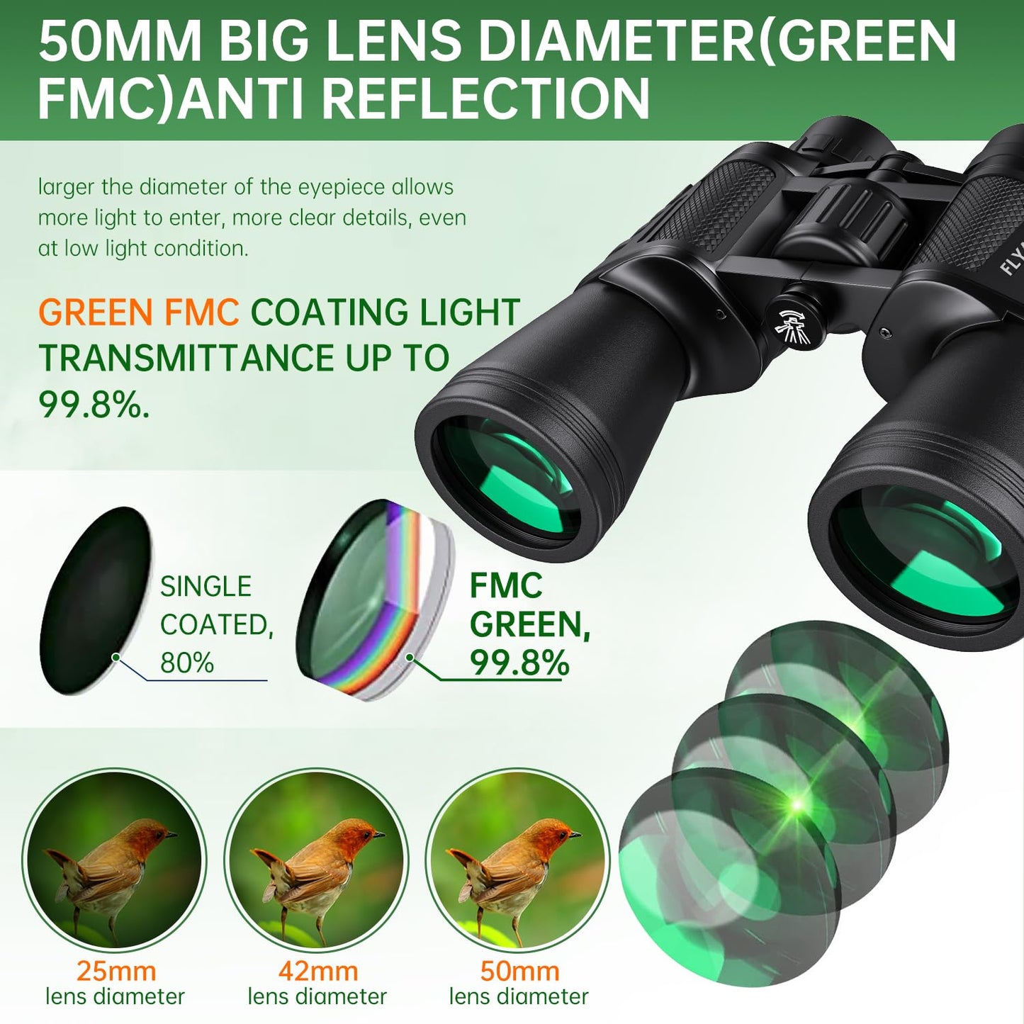 High Powered Waterproof Binoculars for Adults
