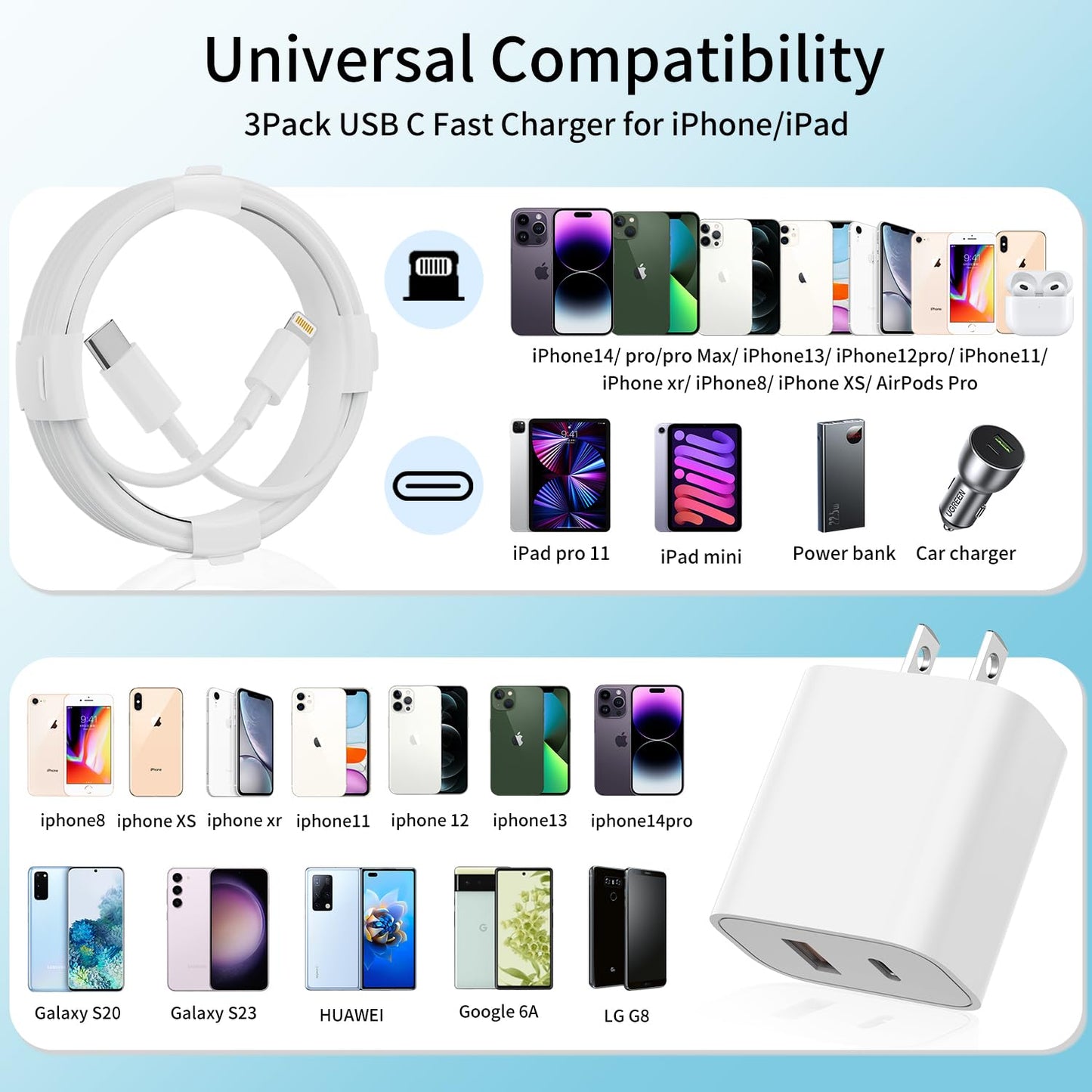 iPhone 14 Fast Charging Wall Charger 3-Pack