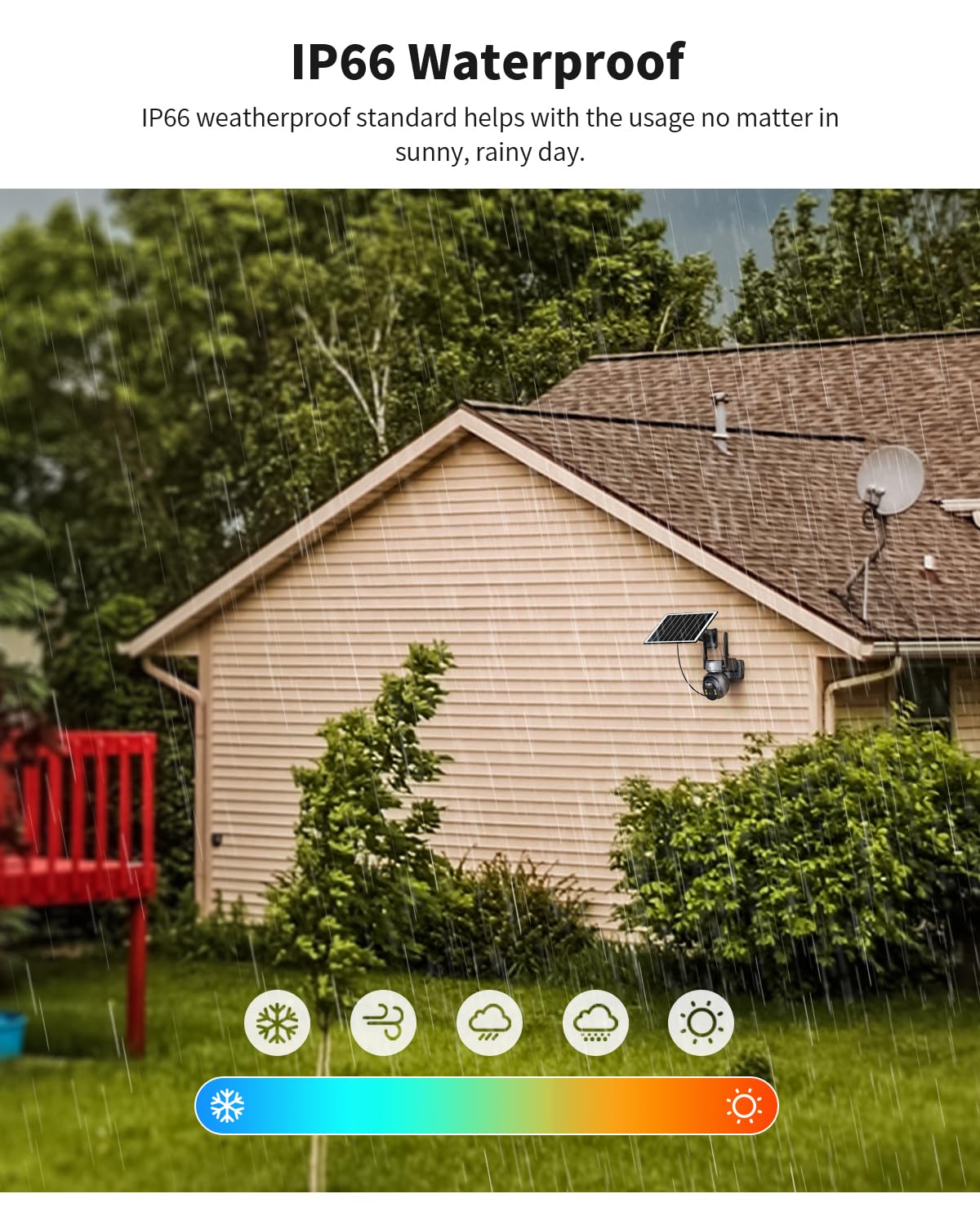 4G LTE Security Camera with 128G Memory Card