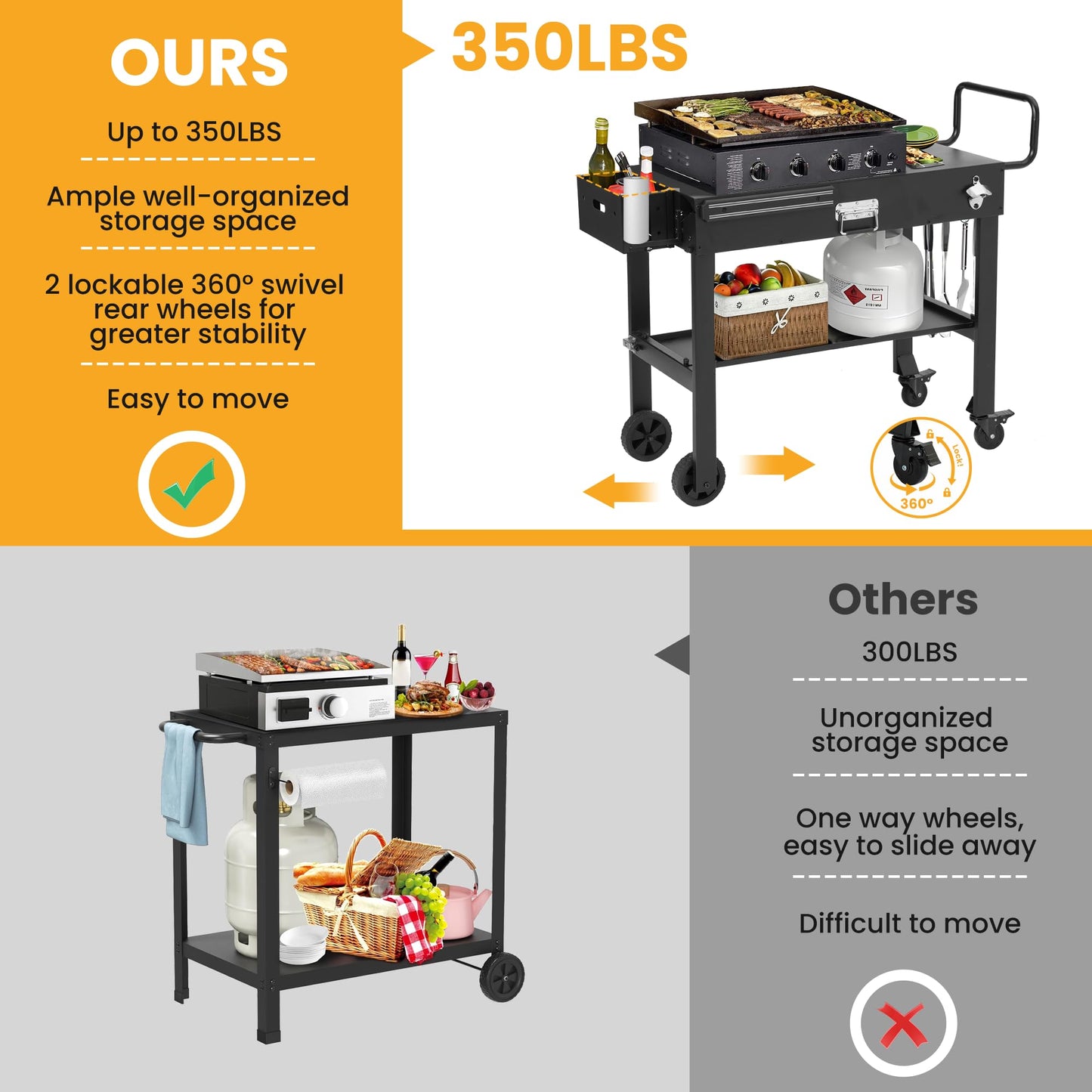 Portable Foldable Outdoor Grill Cart for Camping