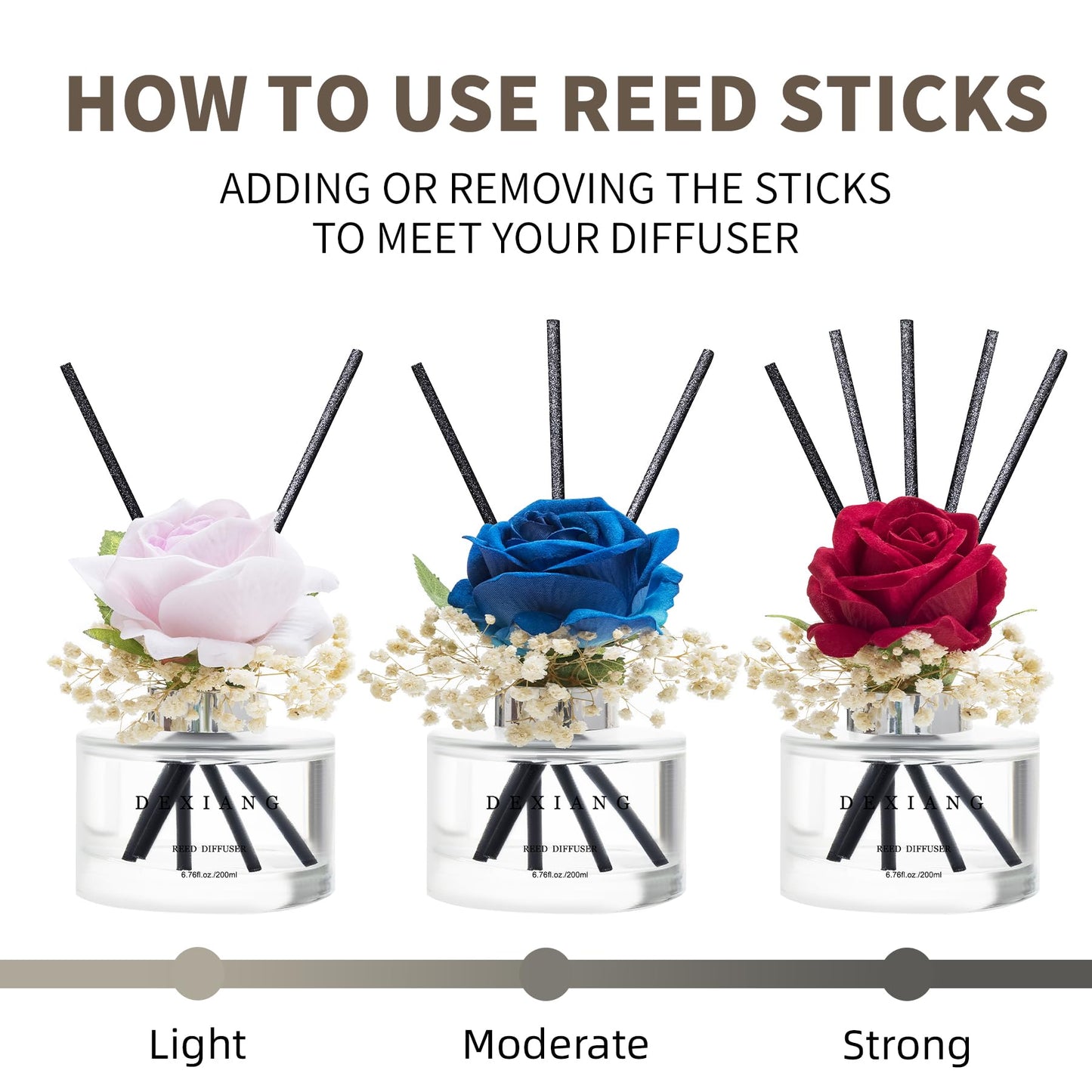 DEXAING Reed Diffuser Set, 6.7oz (200ml) Clean Linen Scent Diffuser with Rose Flower and Sticks Home perfumes Reed Diffuser Makes Great Bathroom Decor (White Floral Scent)