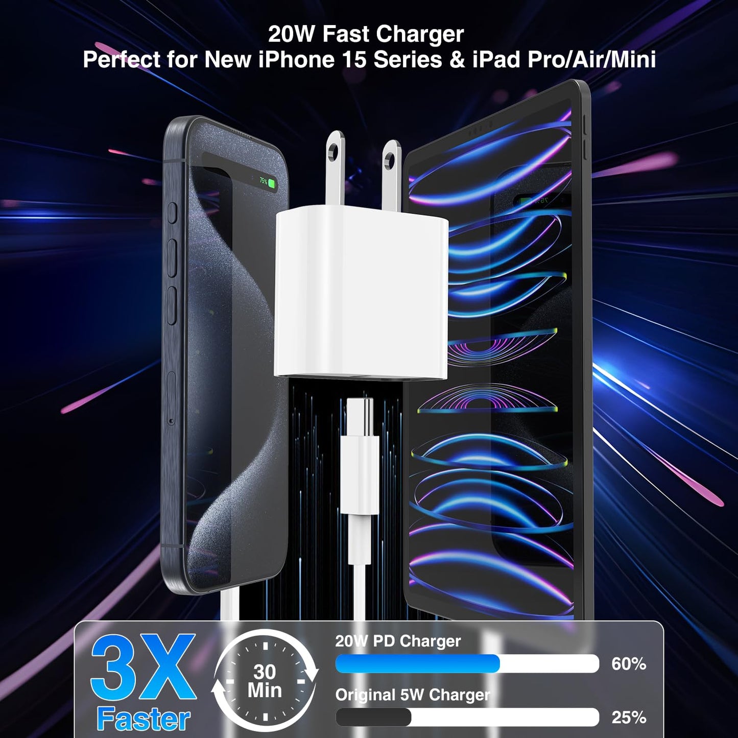 For iPhone 15 Charger 10FT for 𝗶Phone 15Charger Cord USB C for iPhone 15 Fast Charging for iPad Charger and Cable Long USBC to USB C Cable for iPhone 15/15 Pro Max/15 Pro/15Plus/iPad Pro/Mini/Air